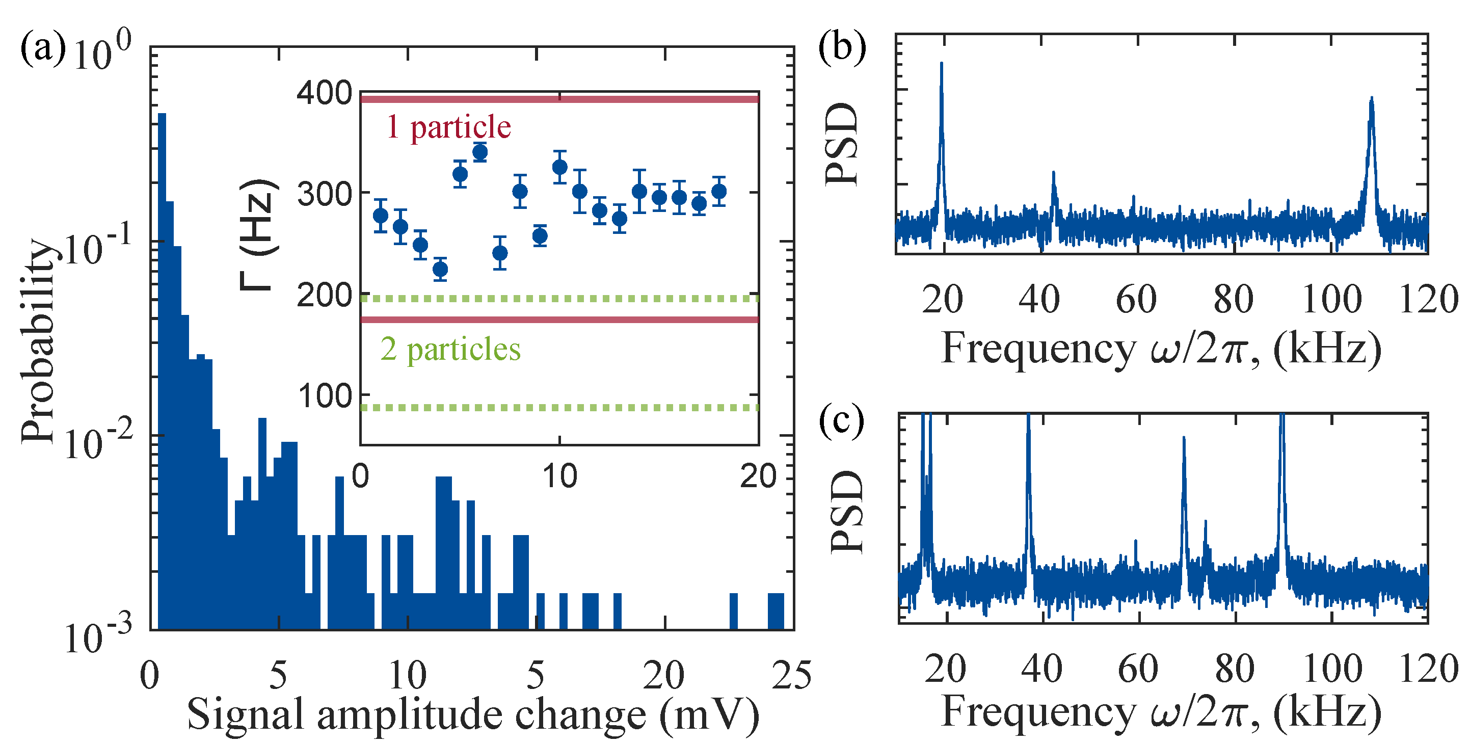 Photonics 08 00458 g003