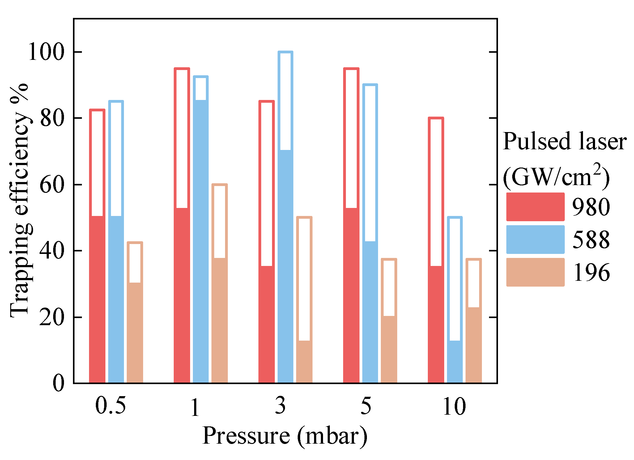 Photonics 08 00458 g005