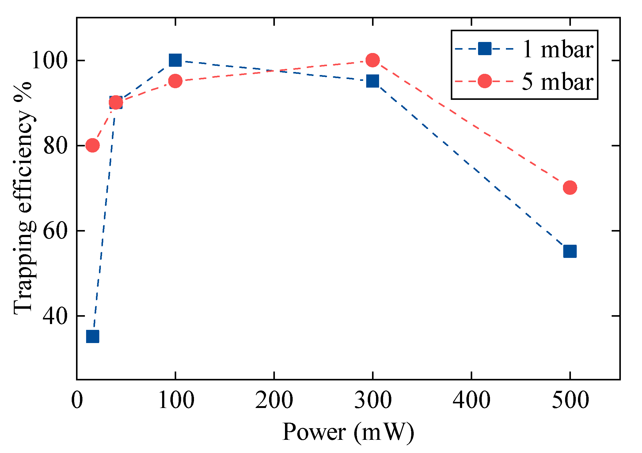 Photonics 08 00458 g006