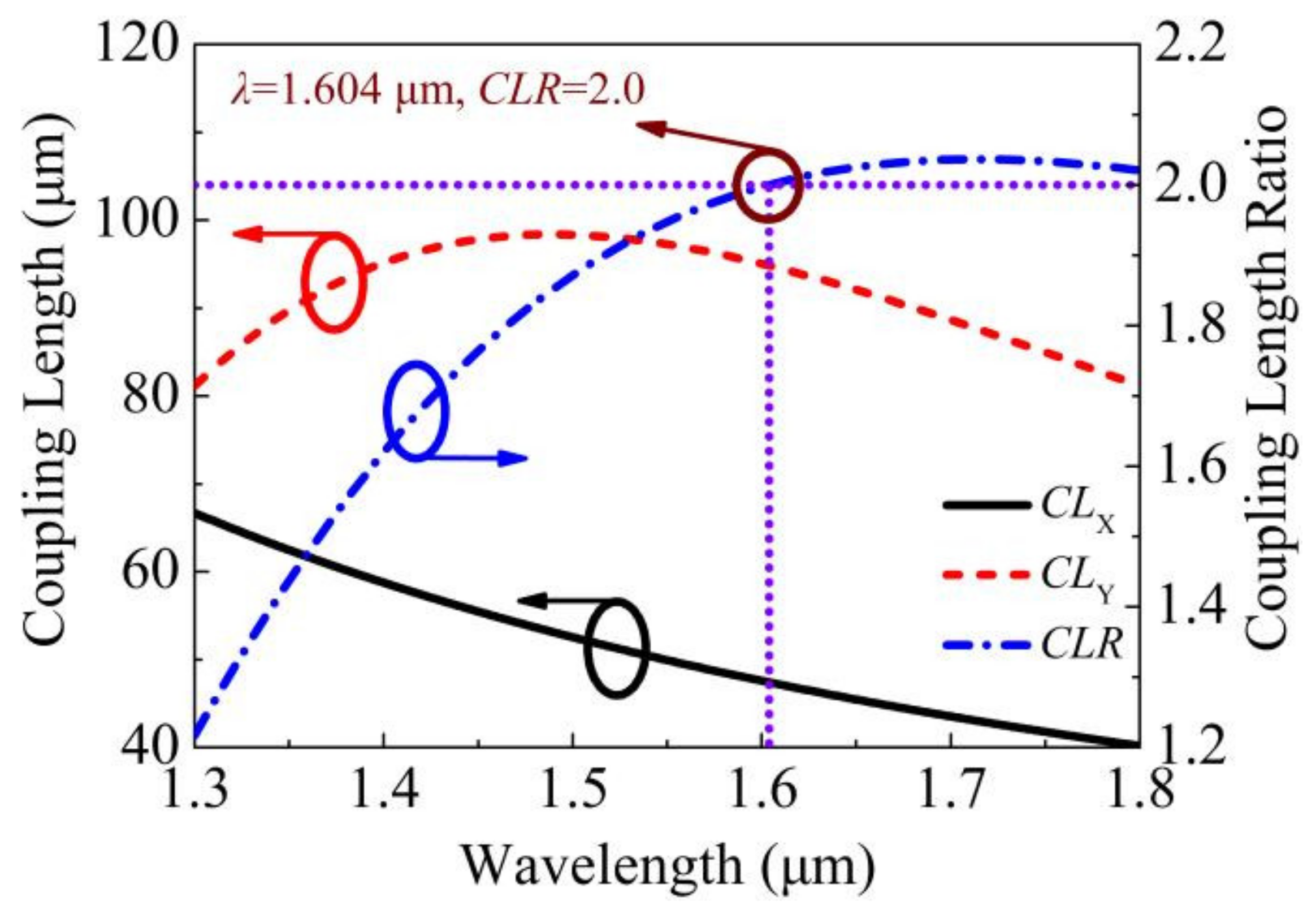 Photonics 08 00461 g012