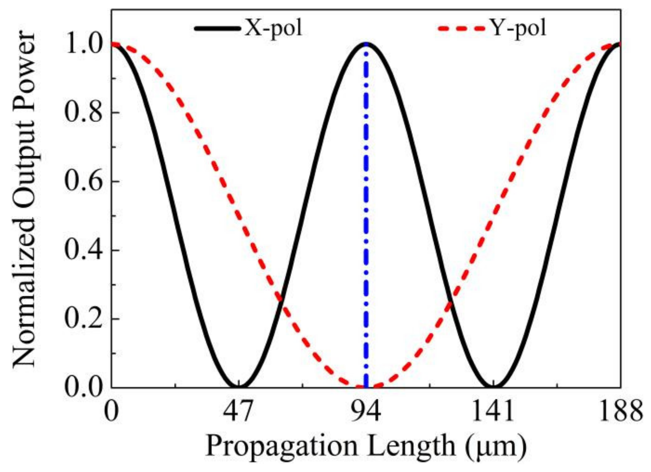 Photonics 08 00461 g013