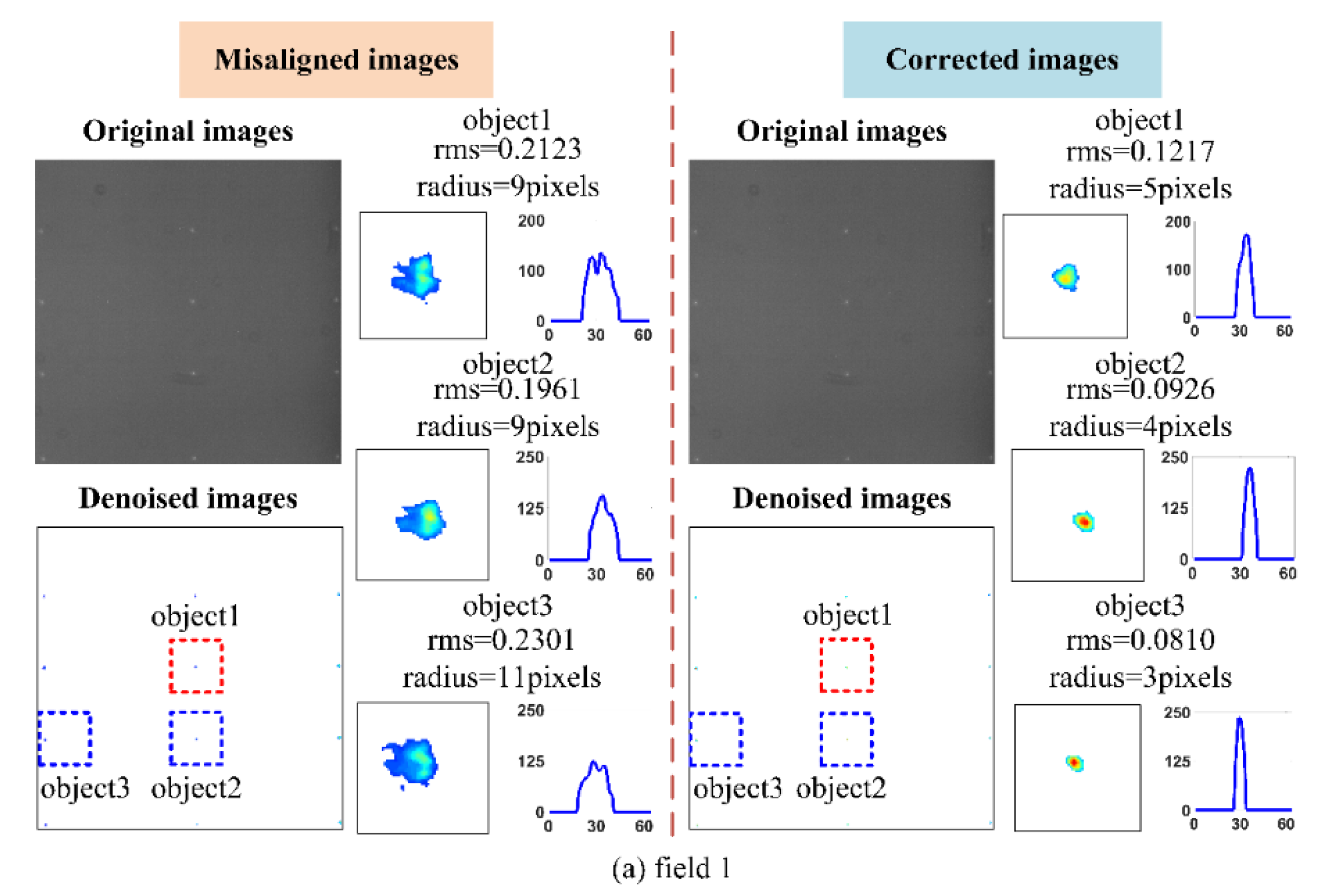 Photonics 08 00463 g008a Photonics 08 00463 g008a