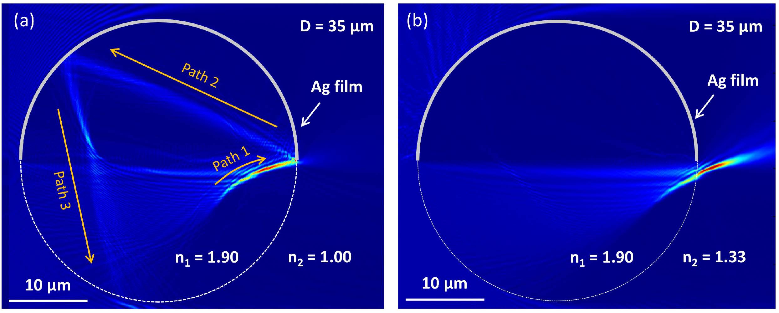 Photonics 08 00466 g003