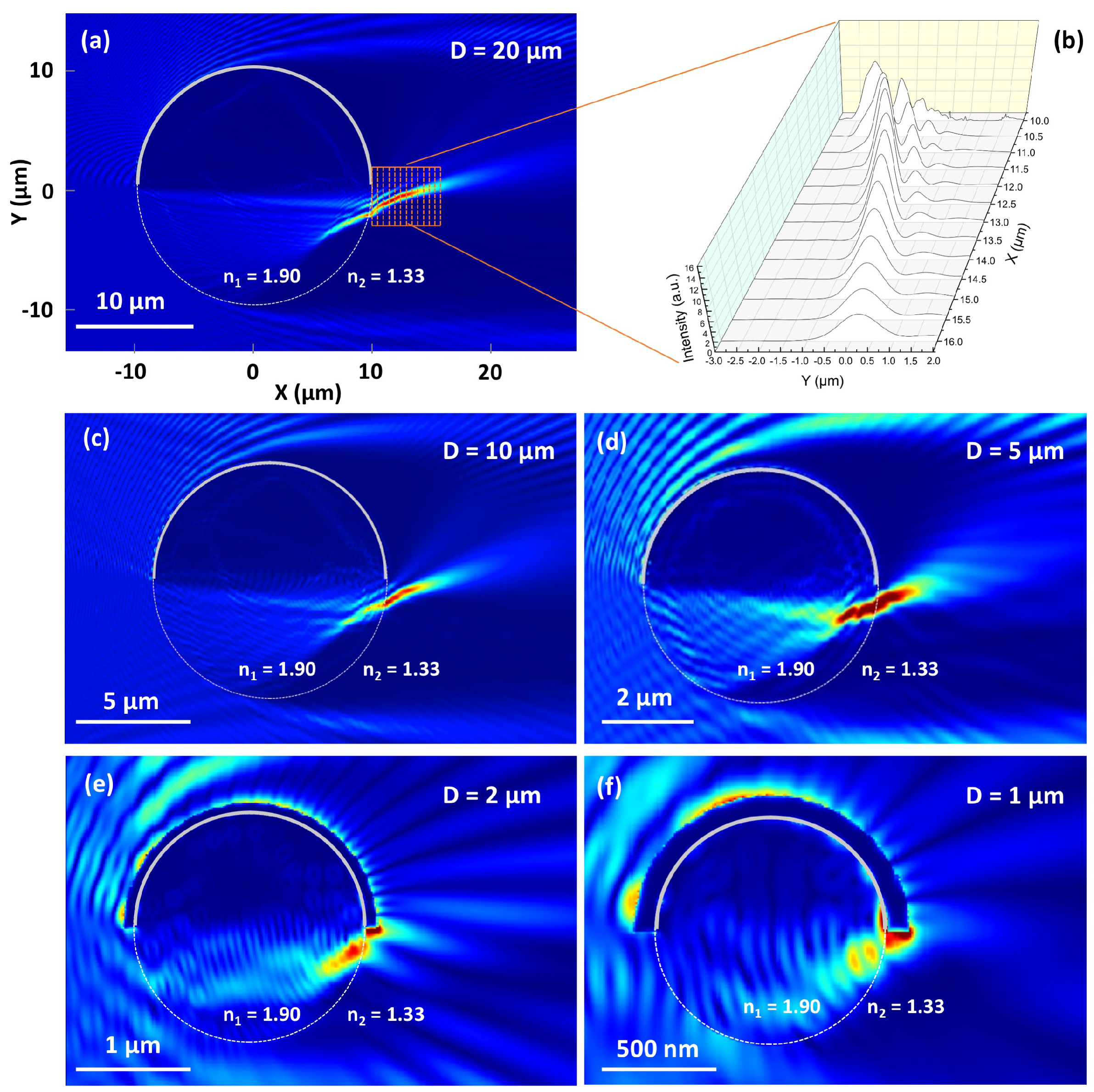 Photonics 08 00466 g004