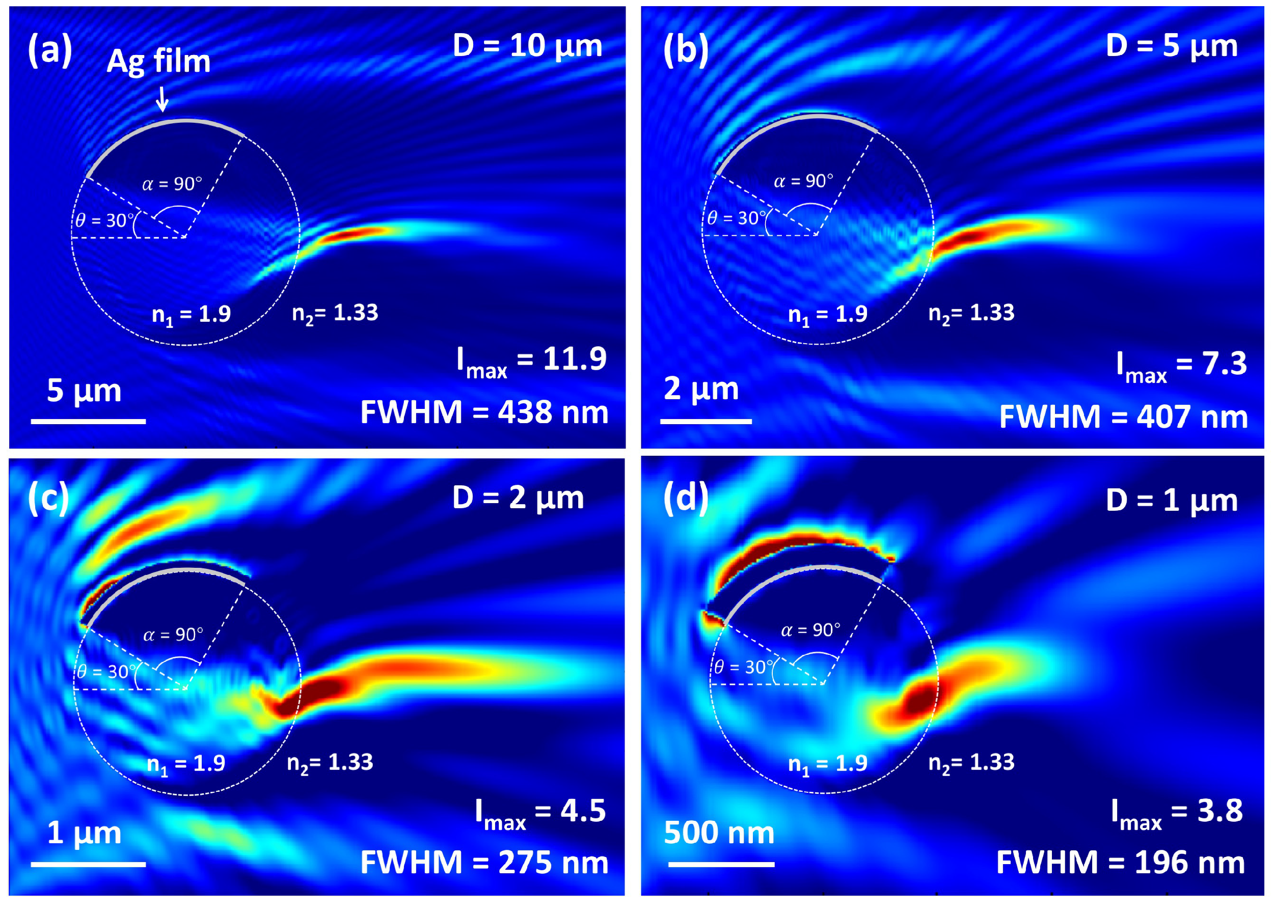 Photonics 08 00466 g006