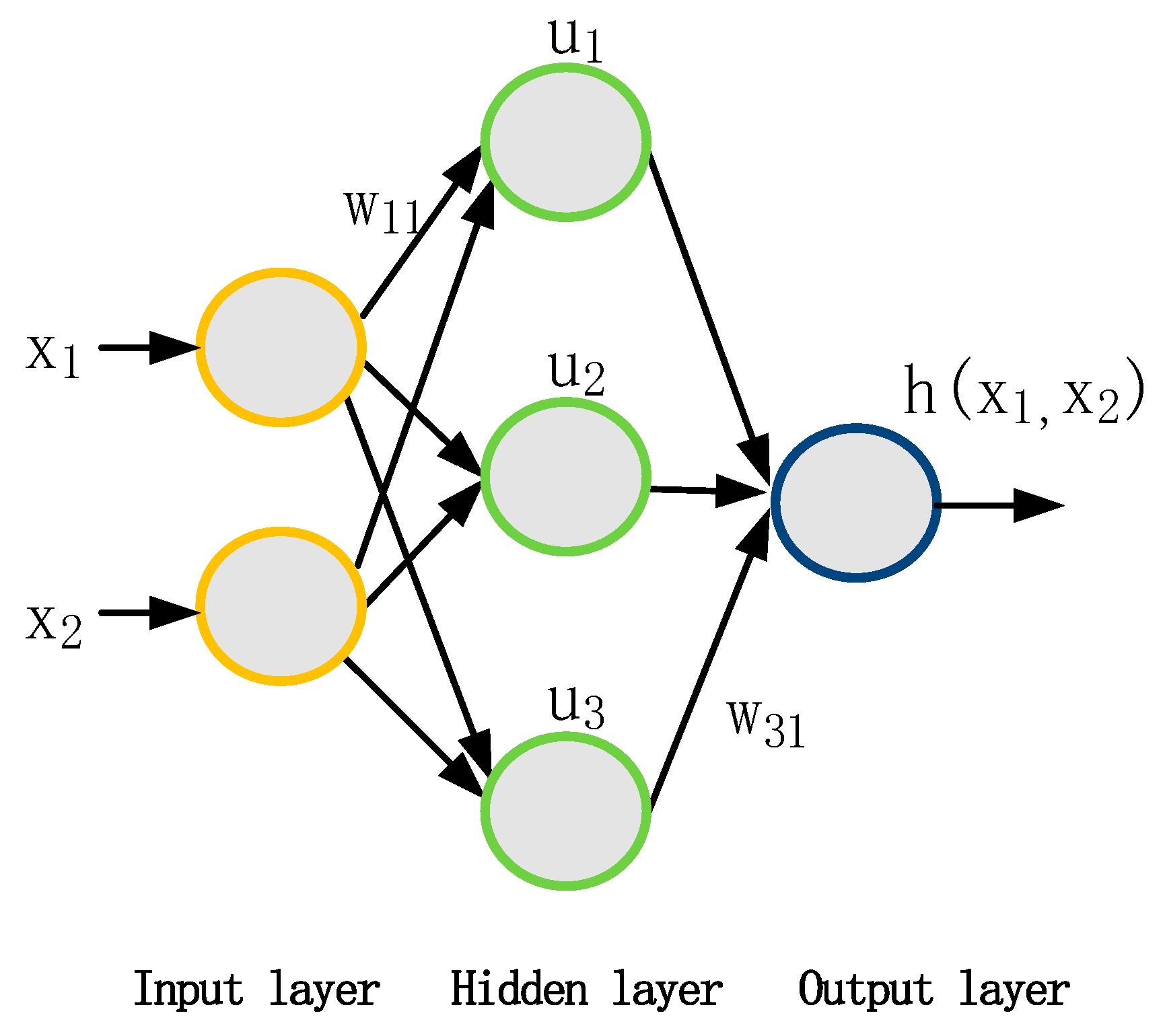 Photonics 08 00474 g001