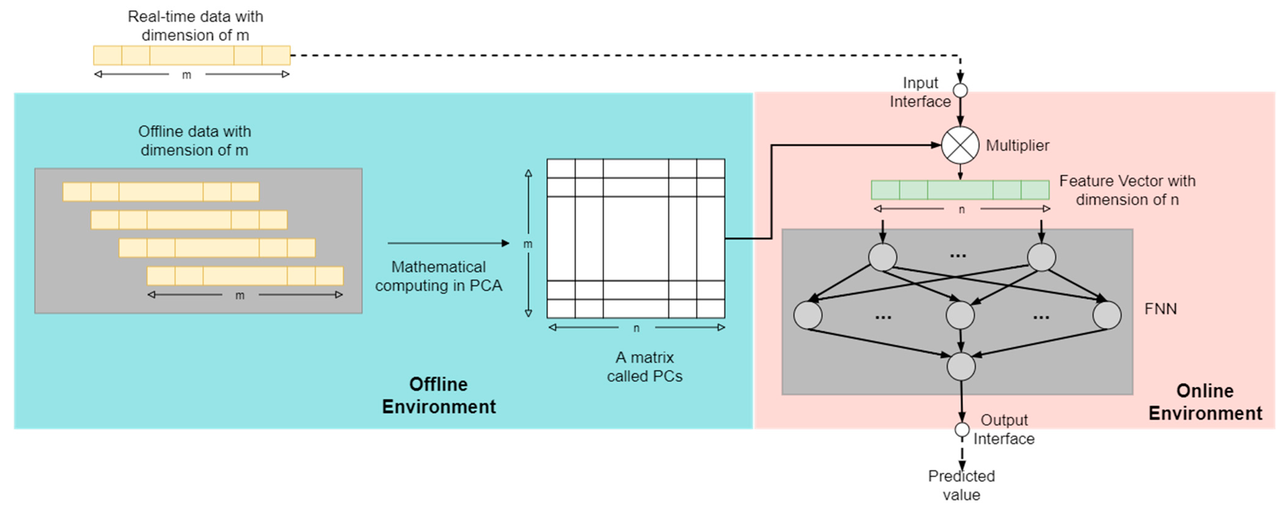 Photonics 08 00474 g002
