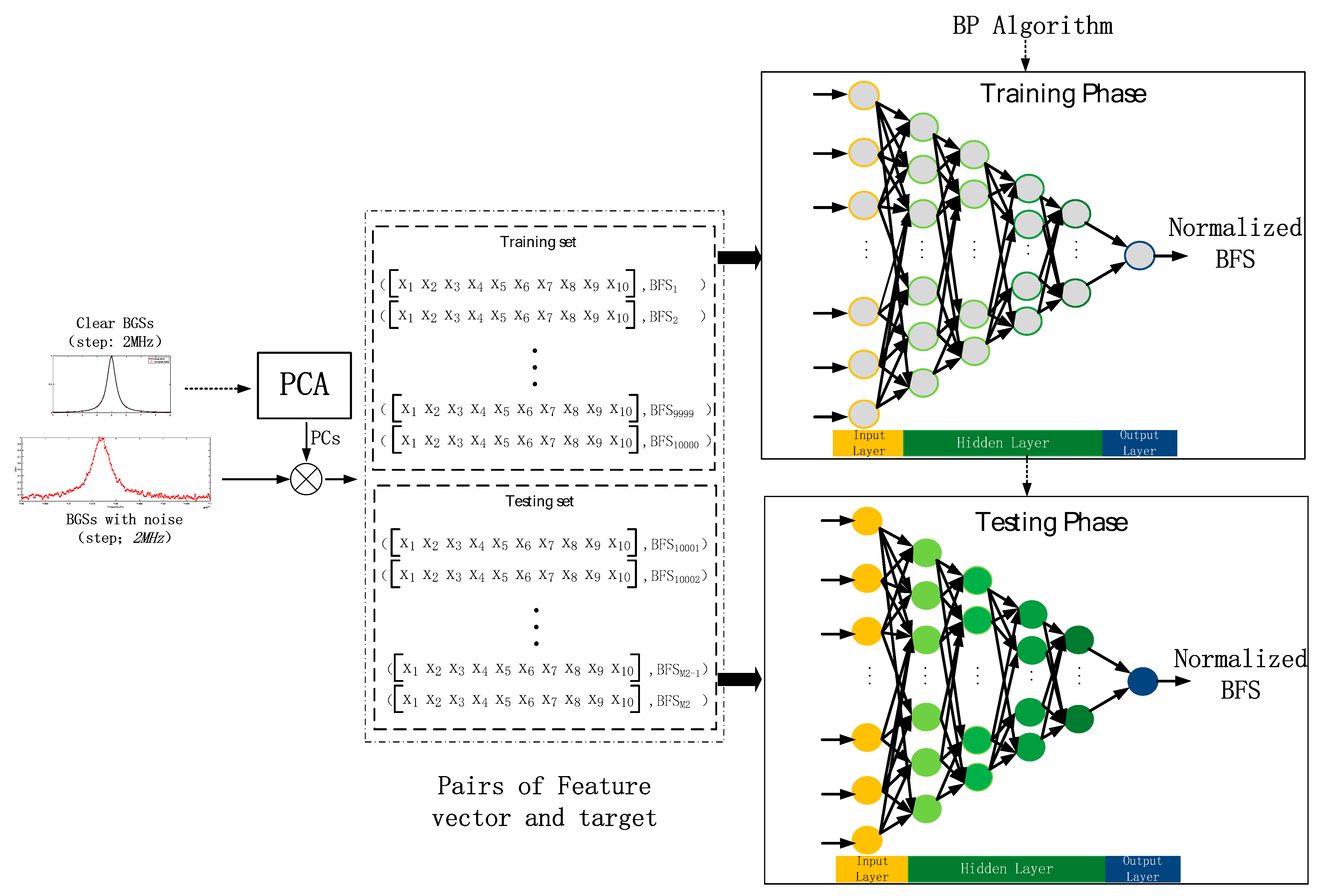 Photonics 08 00474 g003