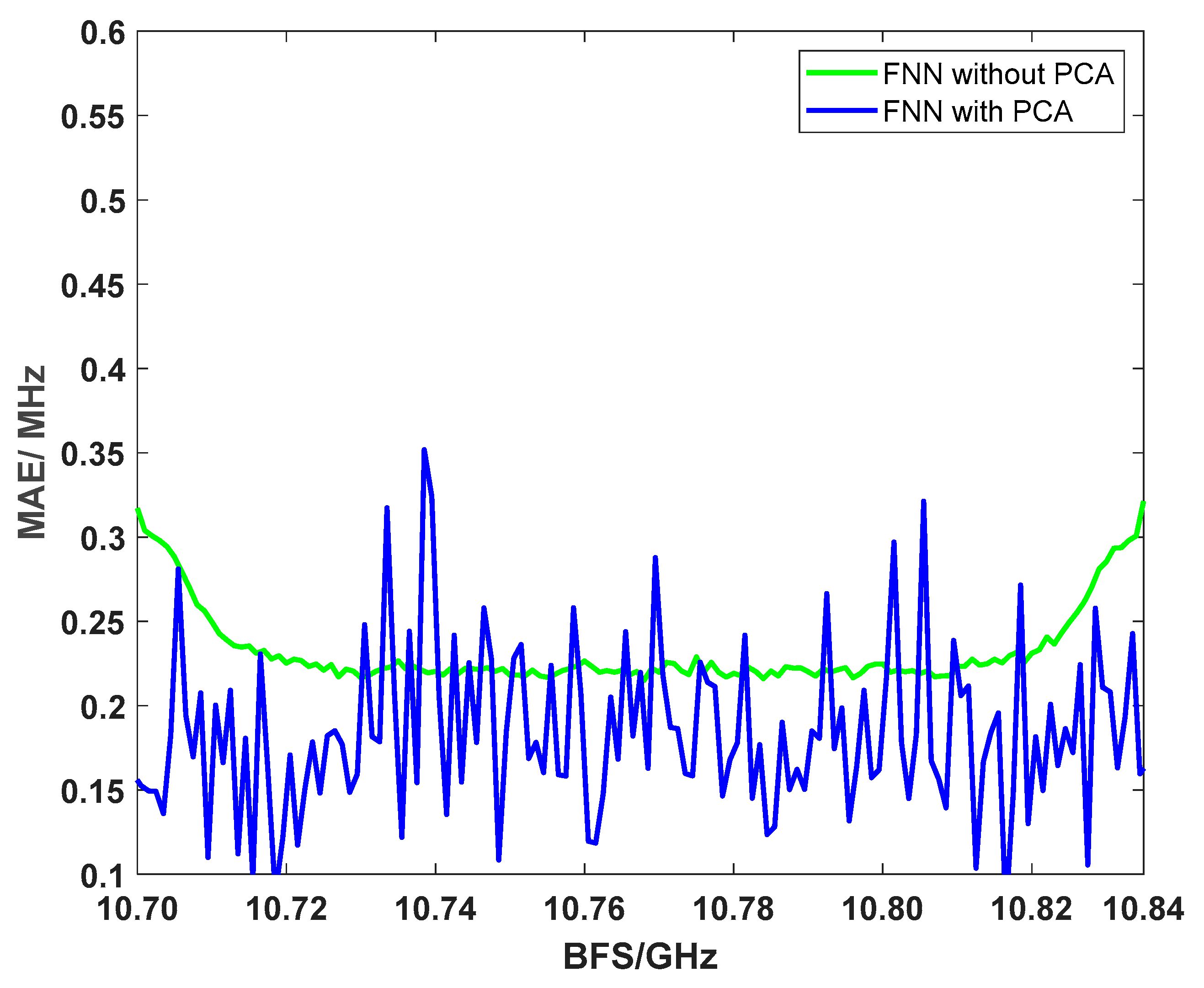Photonics 08 00474 g006