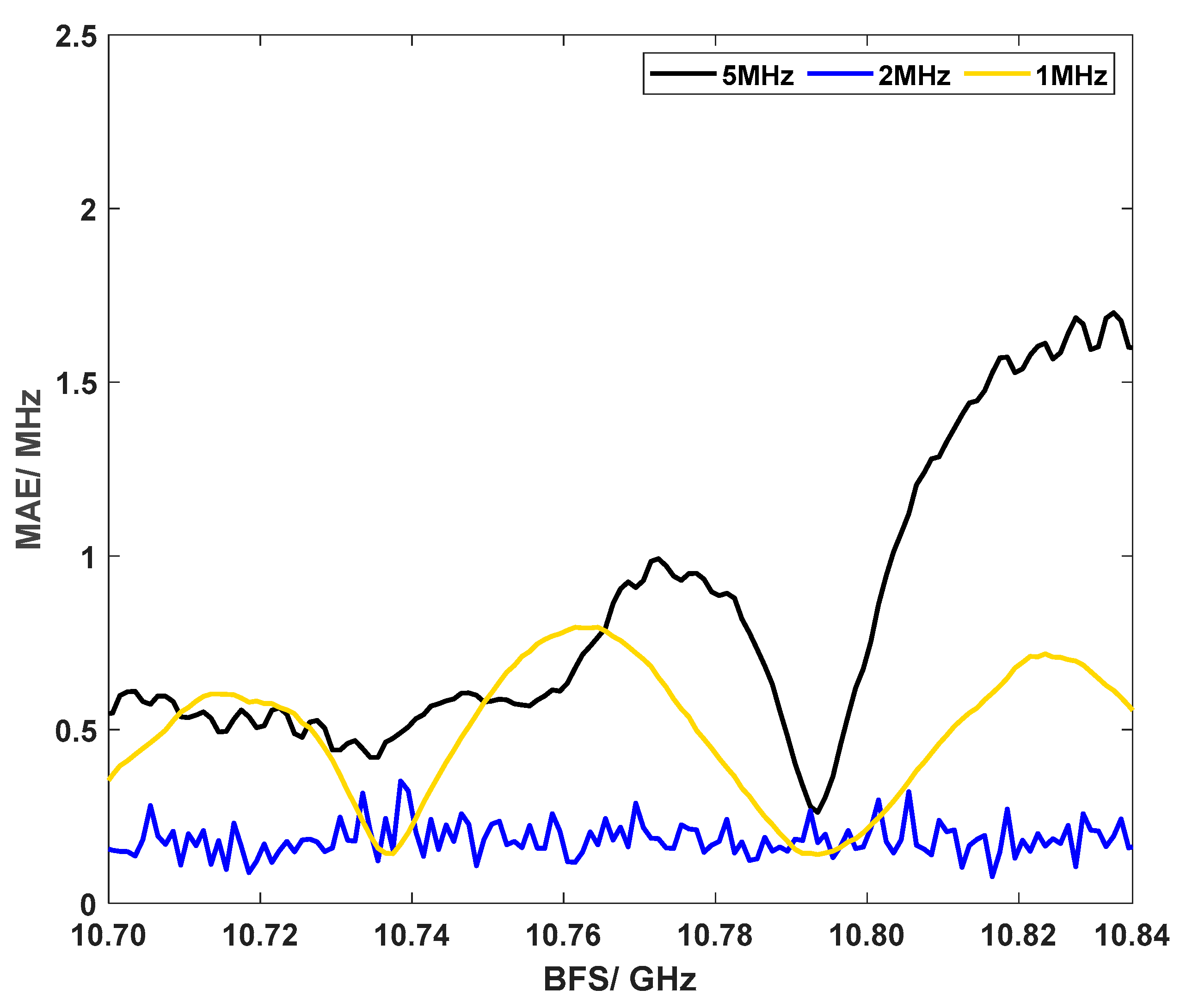 Photonics 08 00474 g007