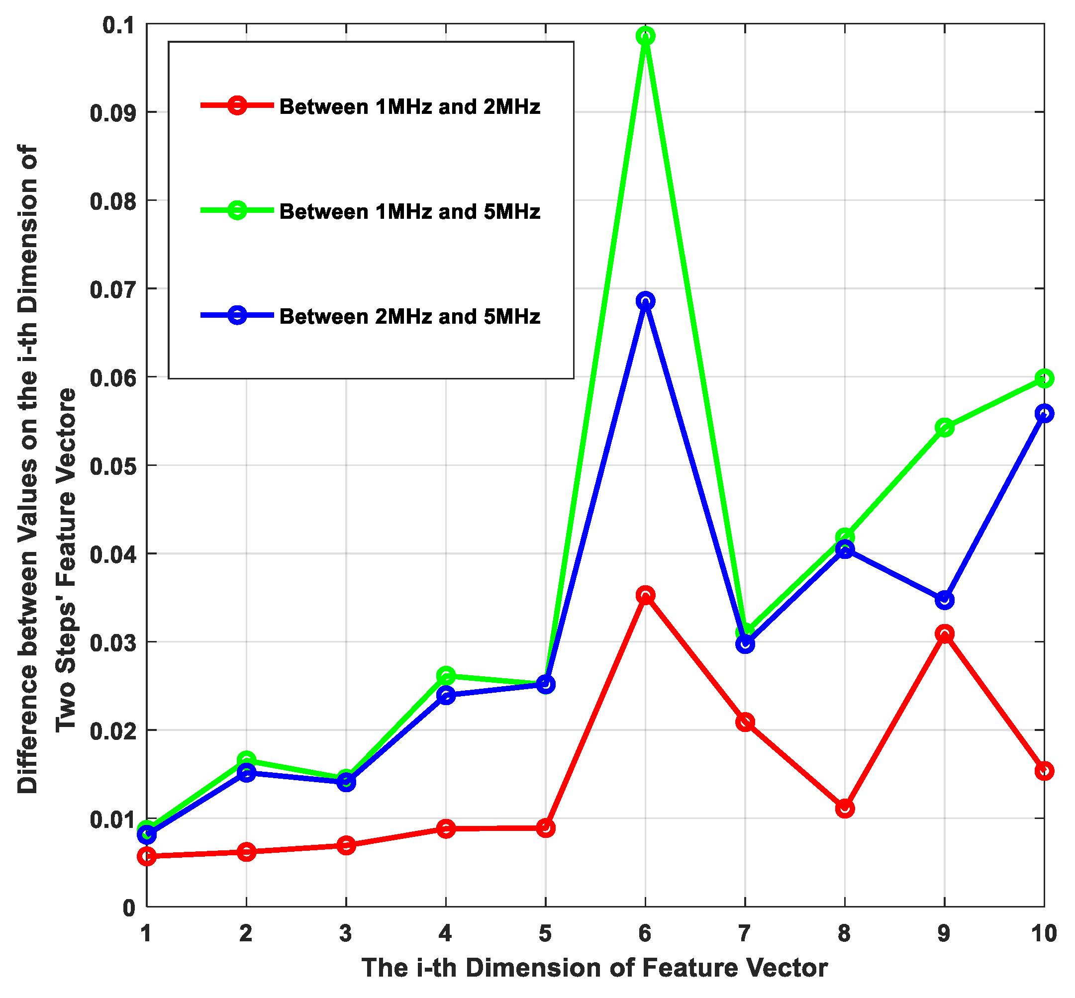 Photonics 08 00474 g008