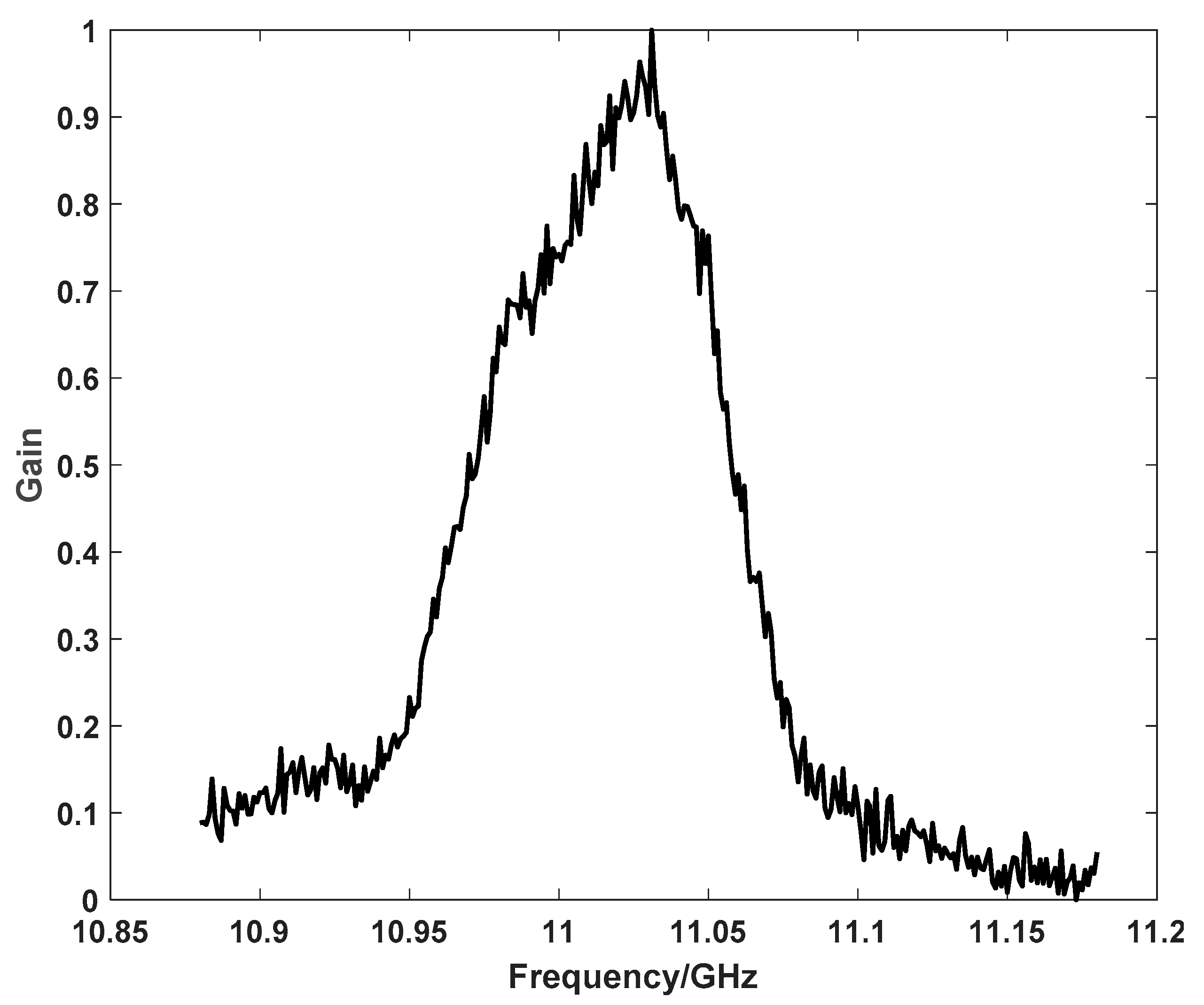 Photonics 08 00474 g009