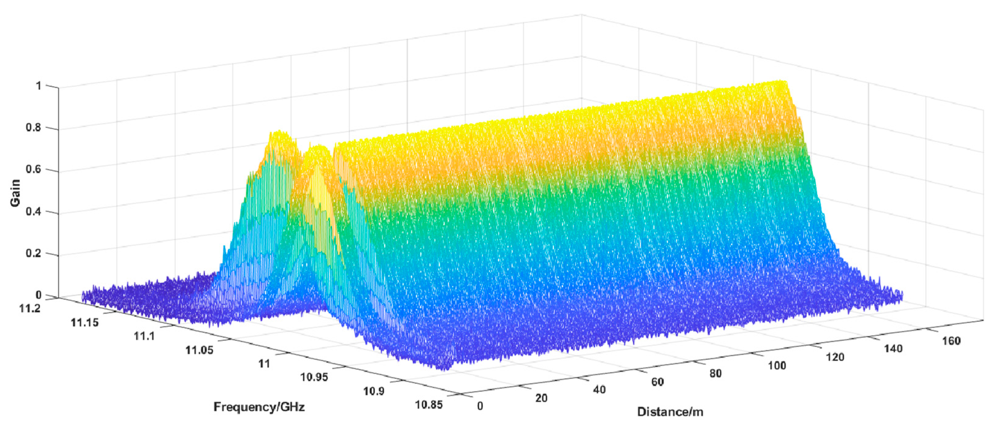Photonics 08 00474 g010