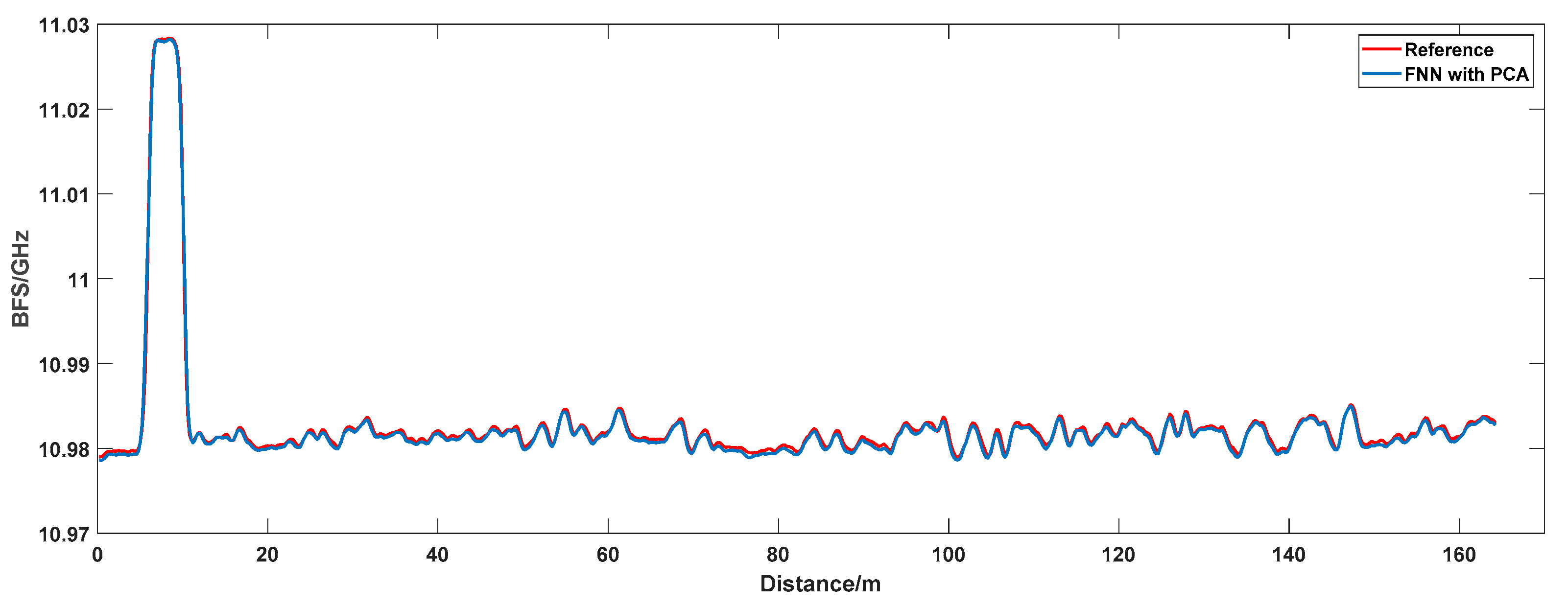 Photonics 08 00474 g011
