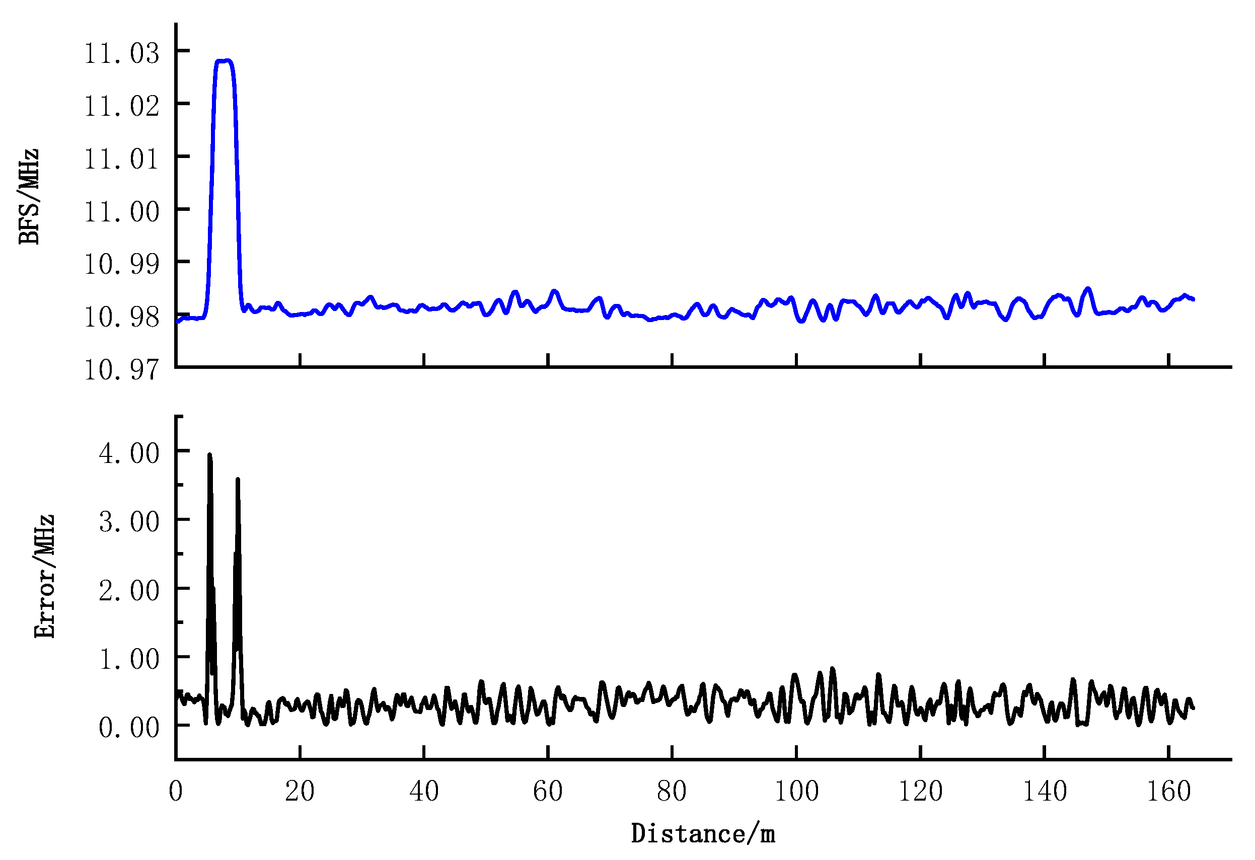 Photonics 08 00474 g012