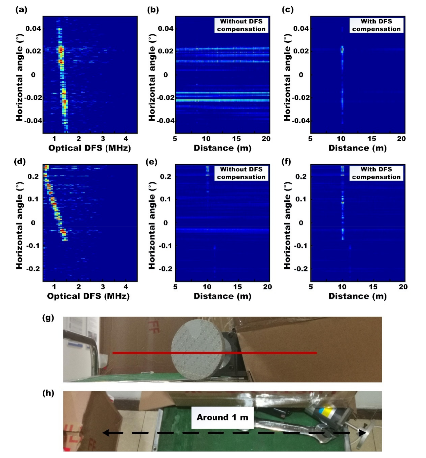 Photonics 08 00475 g011