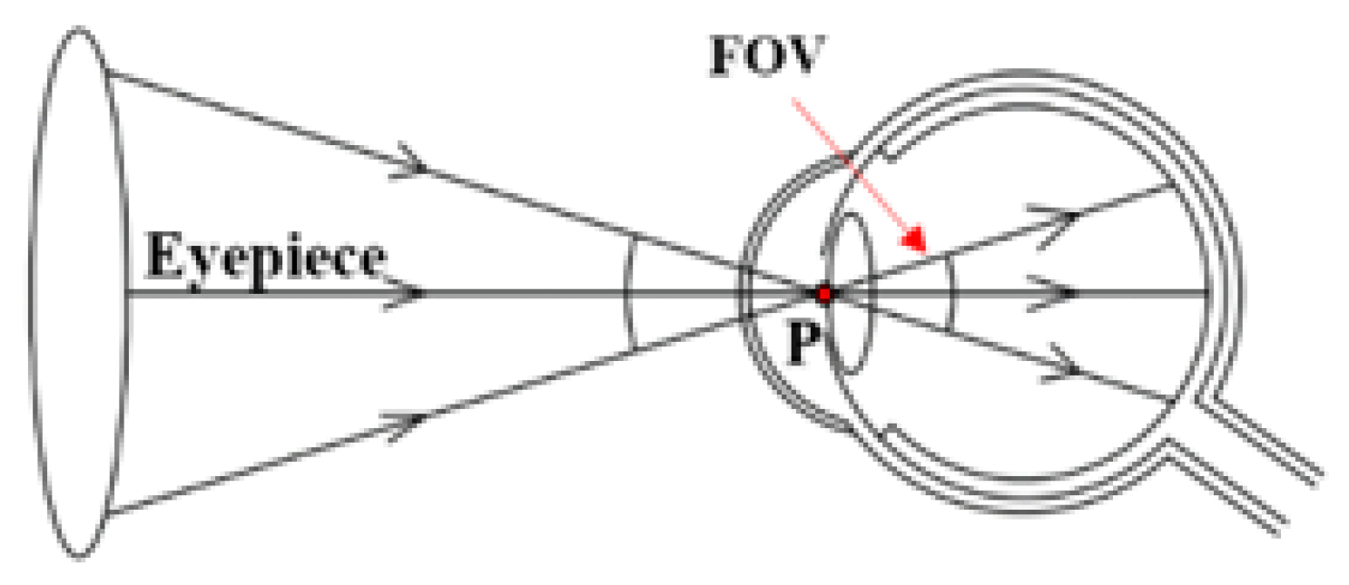 Photonics 08 00476 g001 Photonics 08 00476 g001