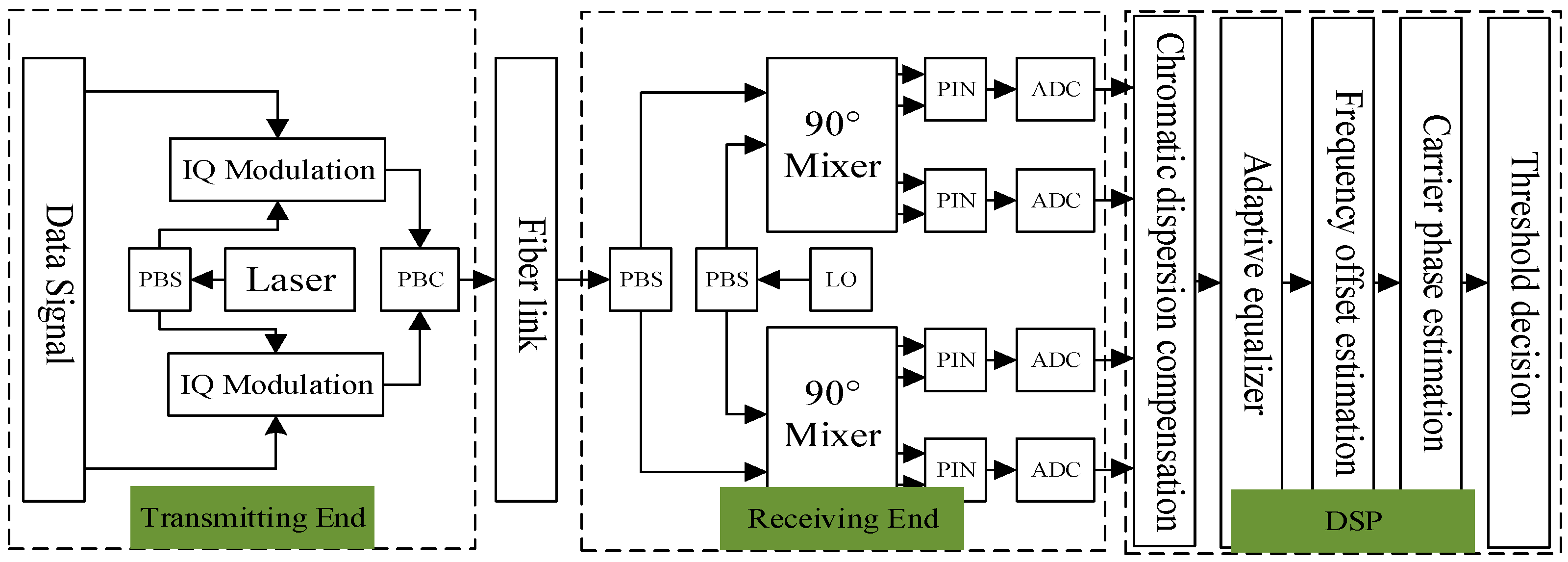Photonics 08 00478 g001