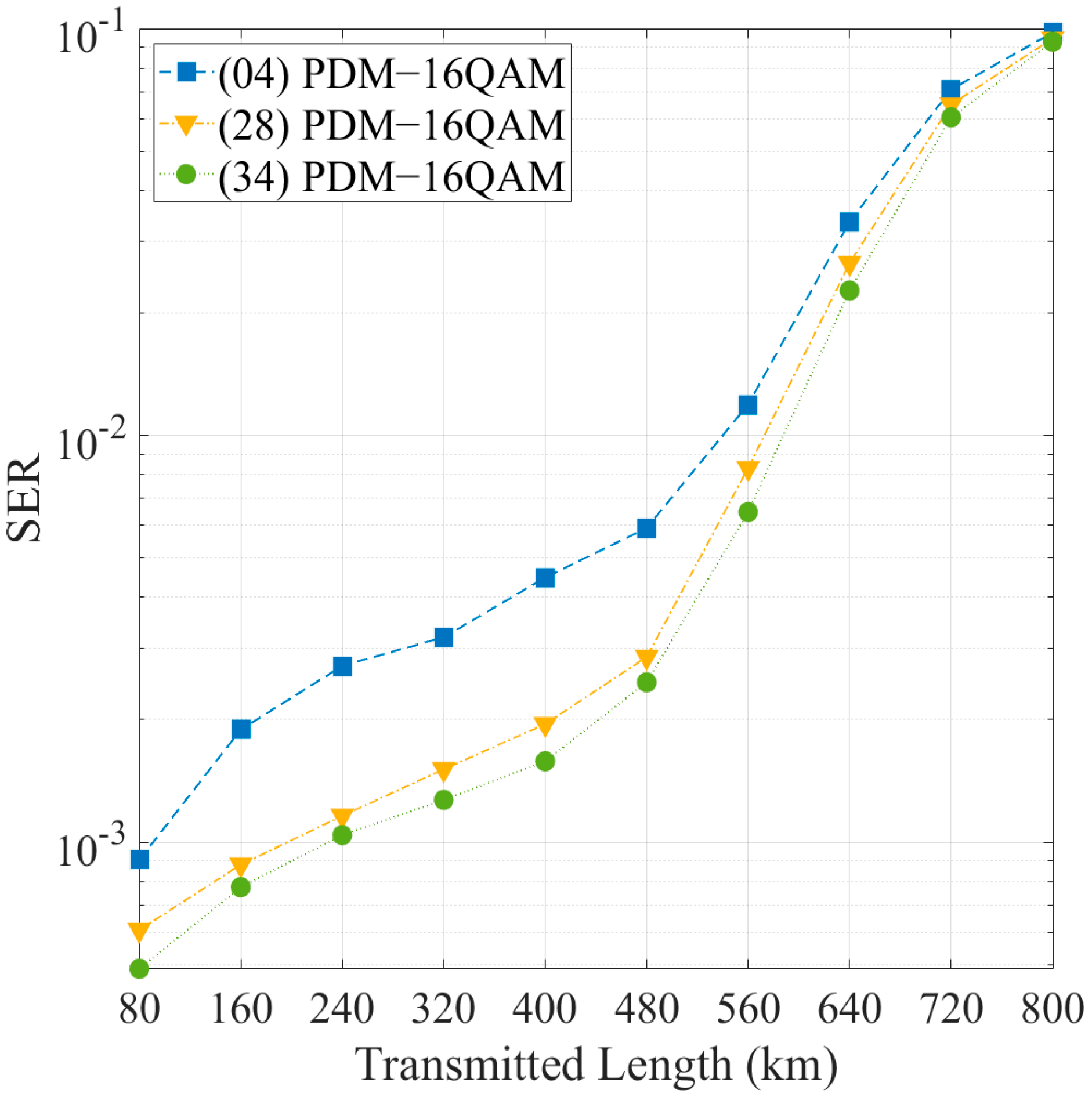Photonics 08 00478 g009
