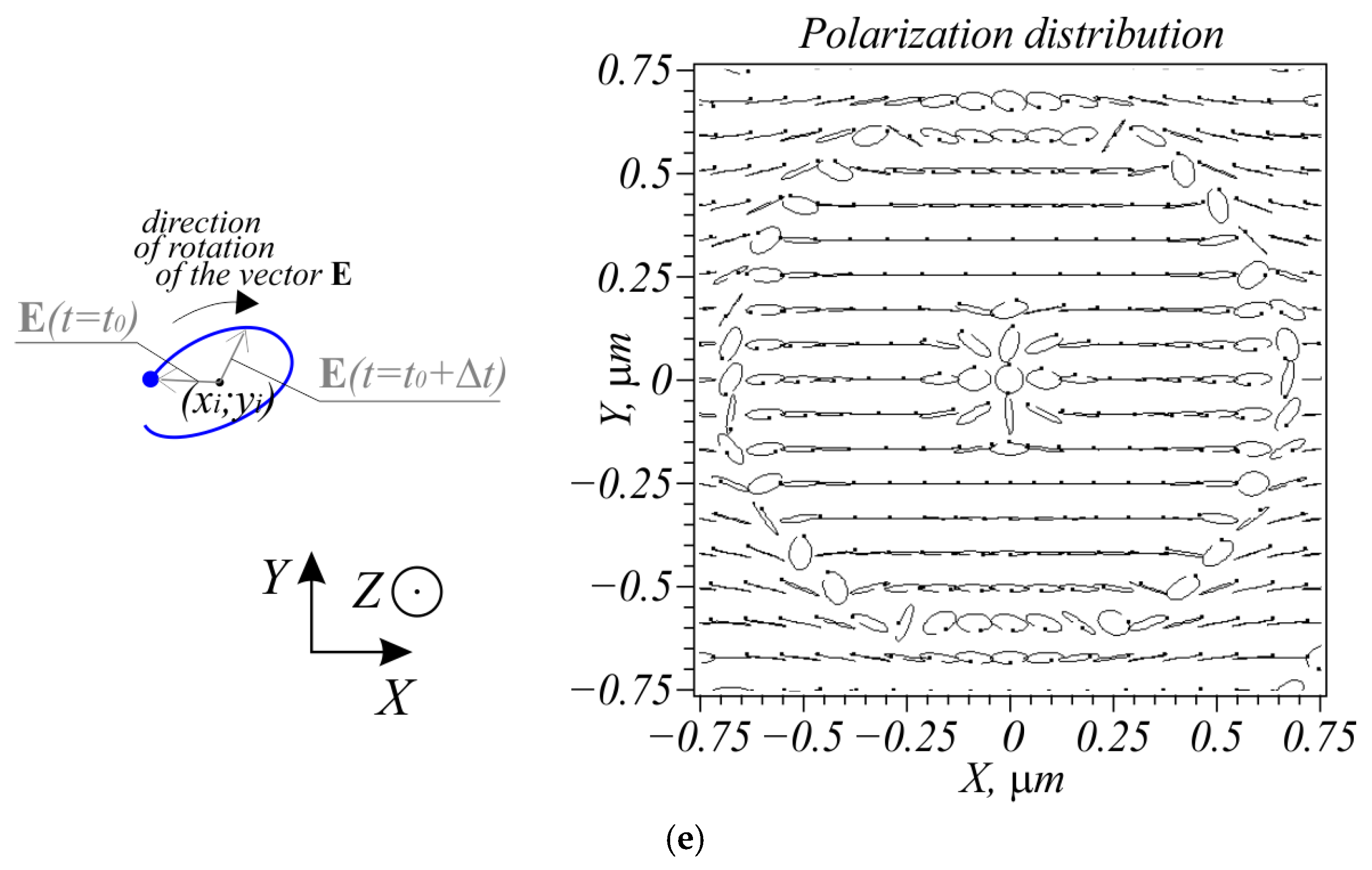 Photonics 08 00480 g002b