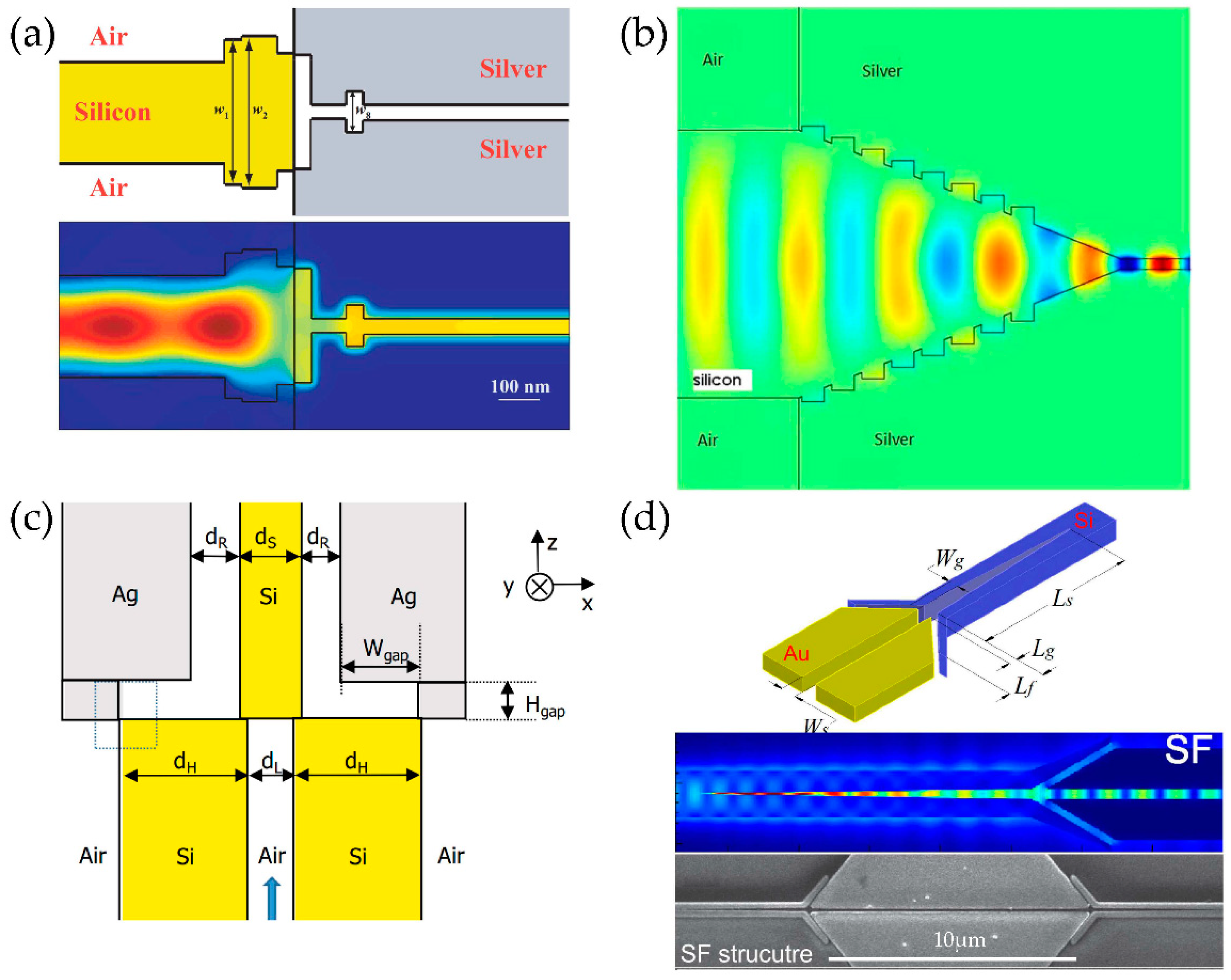 Photonics 08 00482 g009