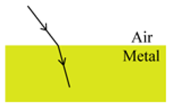 Photonics 08 00482 i004