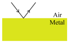 Photonics 08 00482 i005