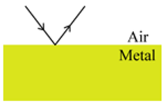 Photonics 08 00482 i006
