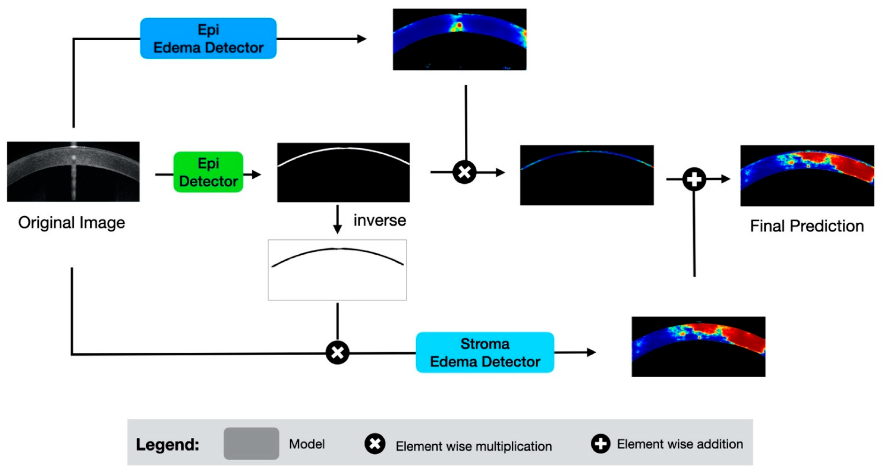 Photonics 08 00483 g001