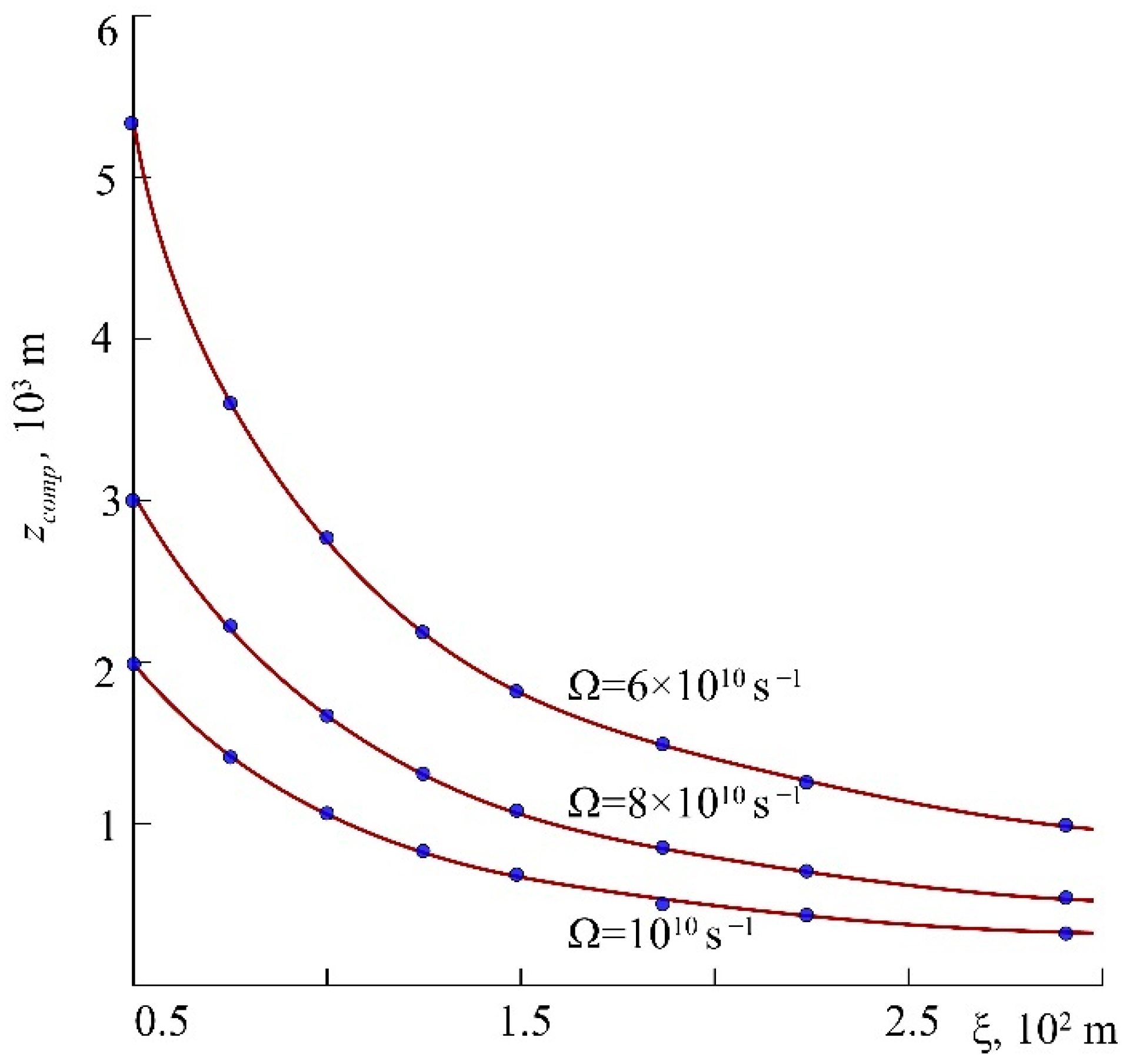 Photonics 08 00484 g003