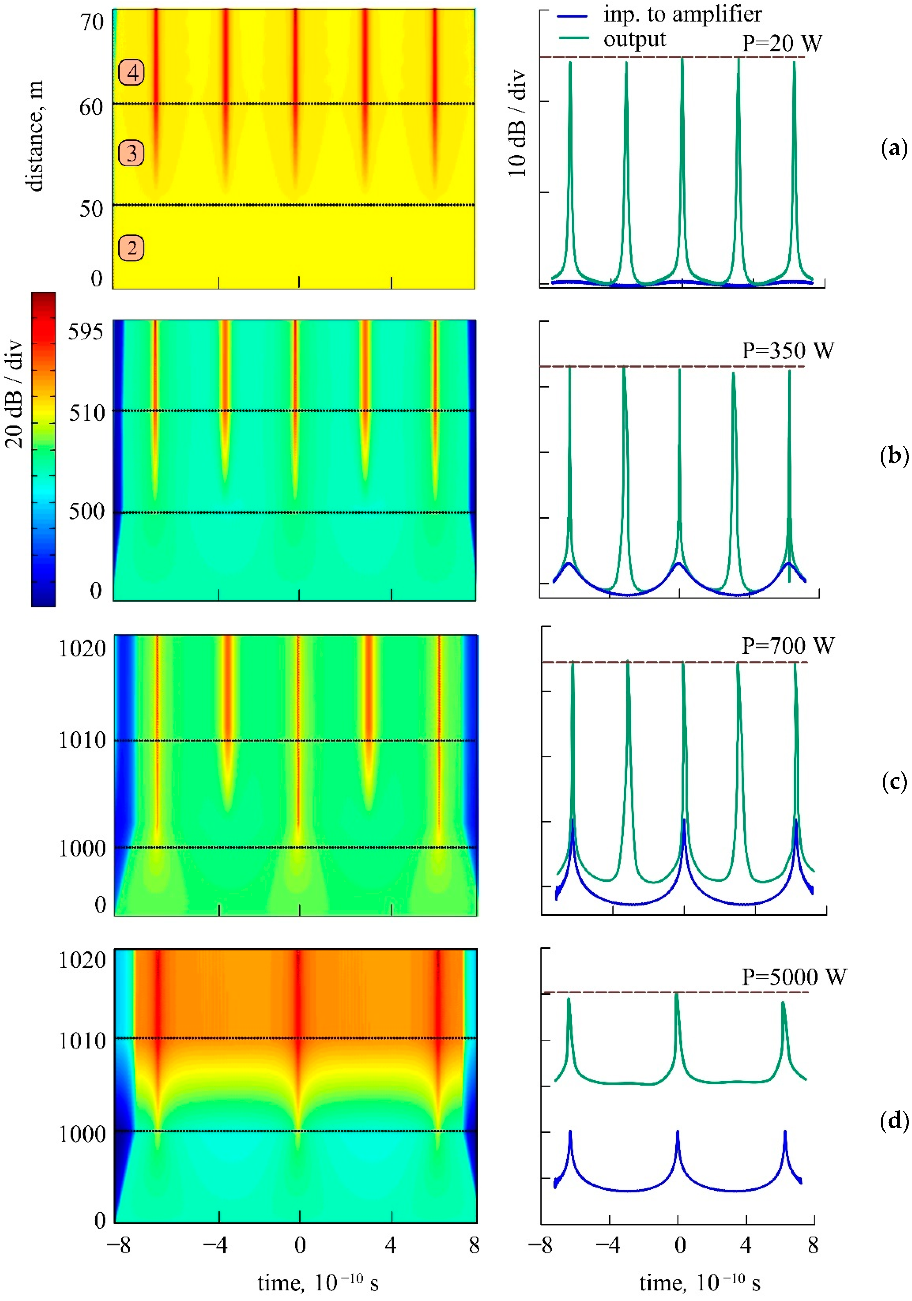 Photonics 08 00484 g005