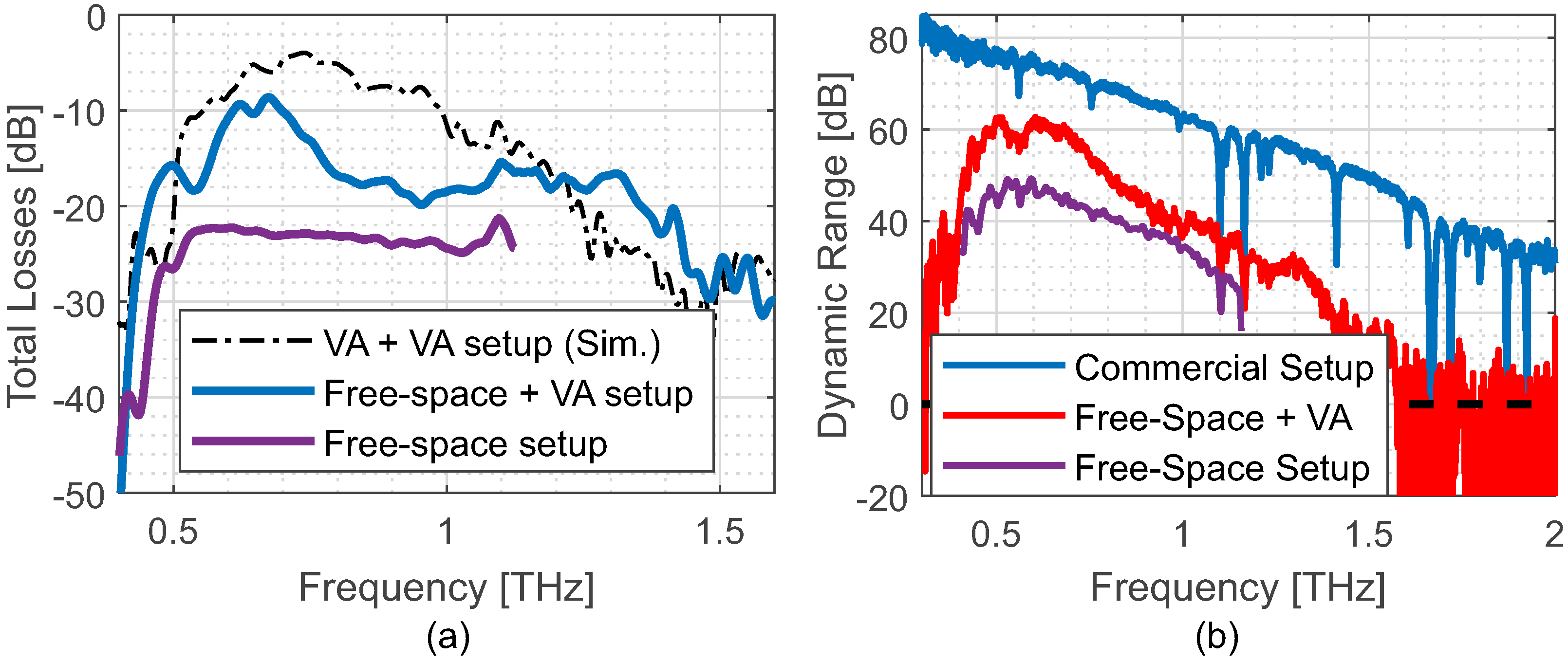 Photonics 08 00492 g006