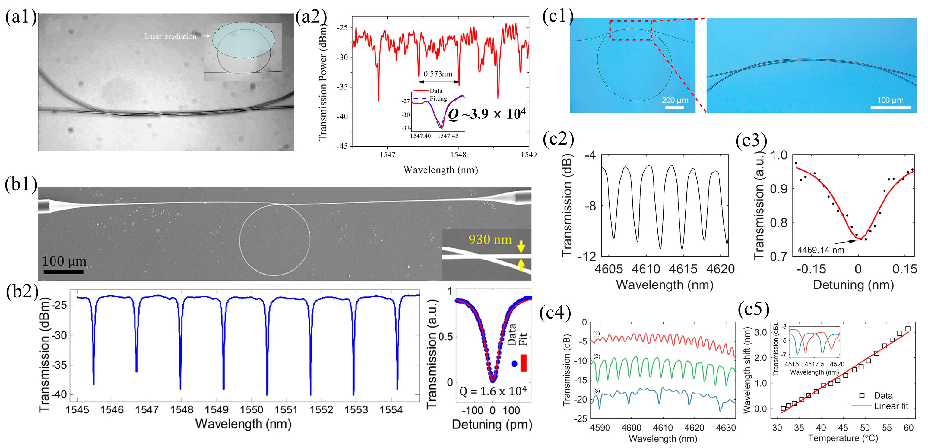 Photonics 08 00497 g004