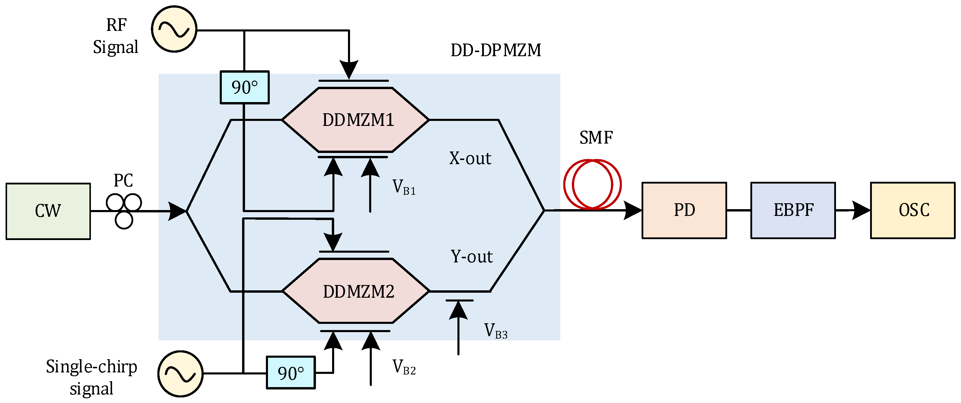Photonics 08 00501 g001