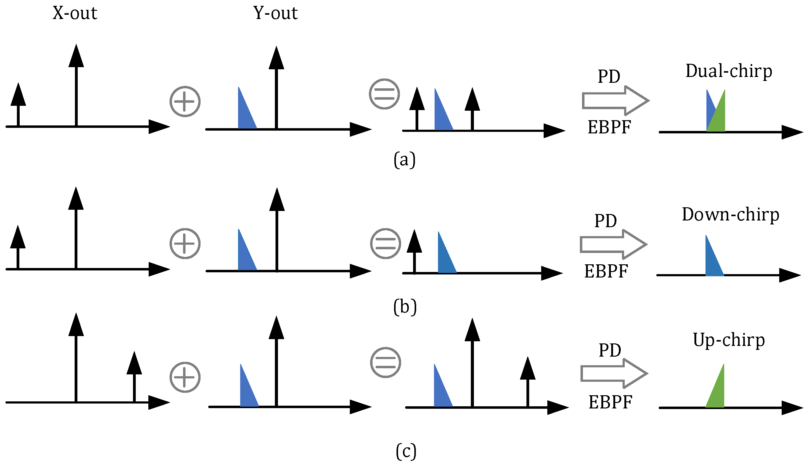 Photonics 08 00501 g002