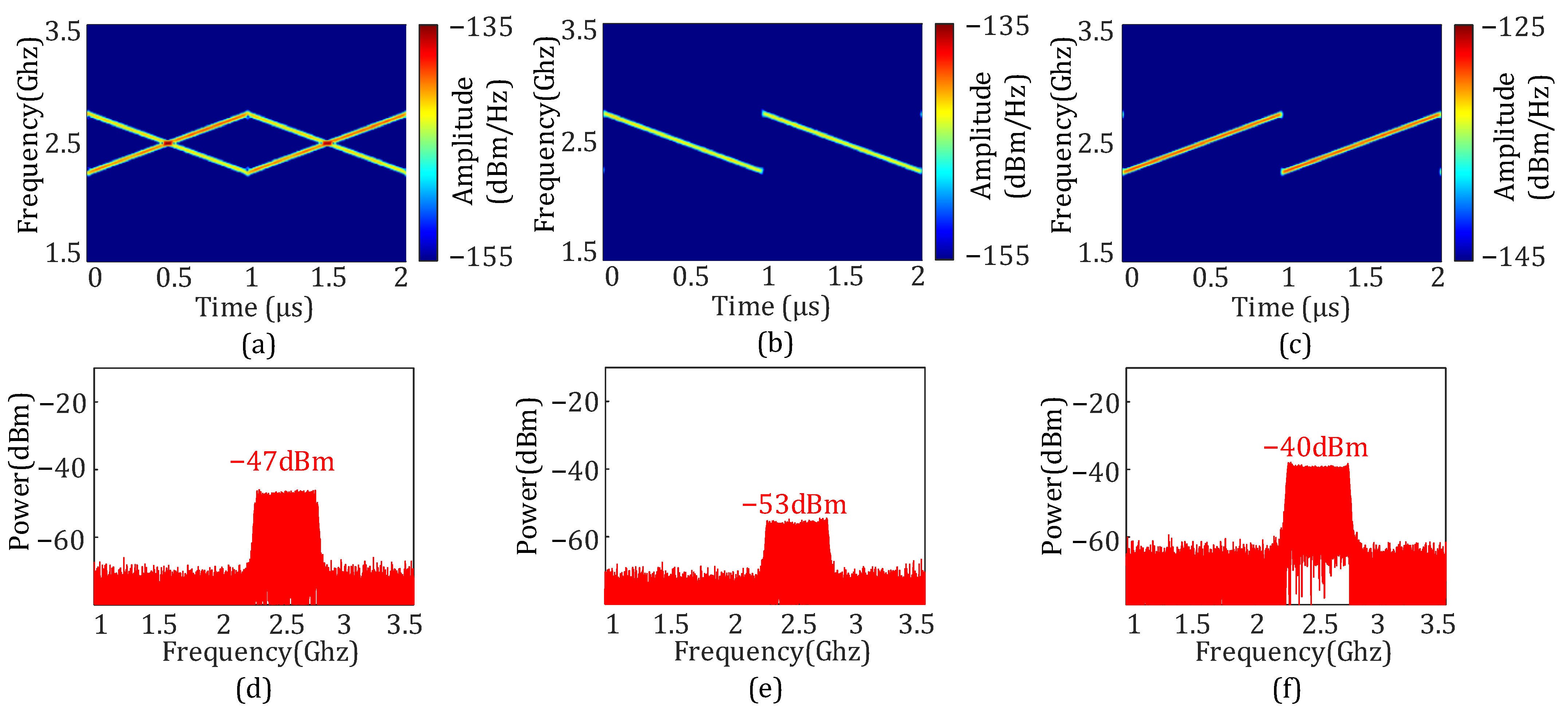 Photonics 08 00501 g004