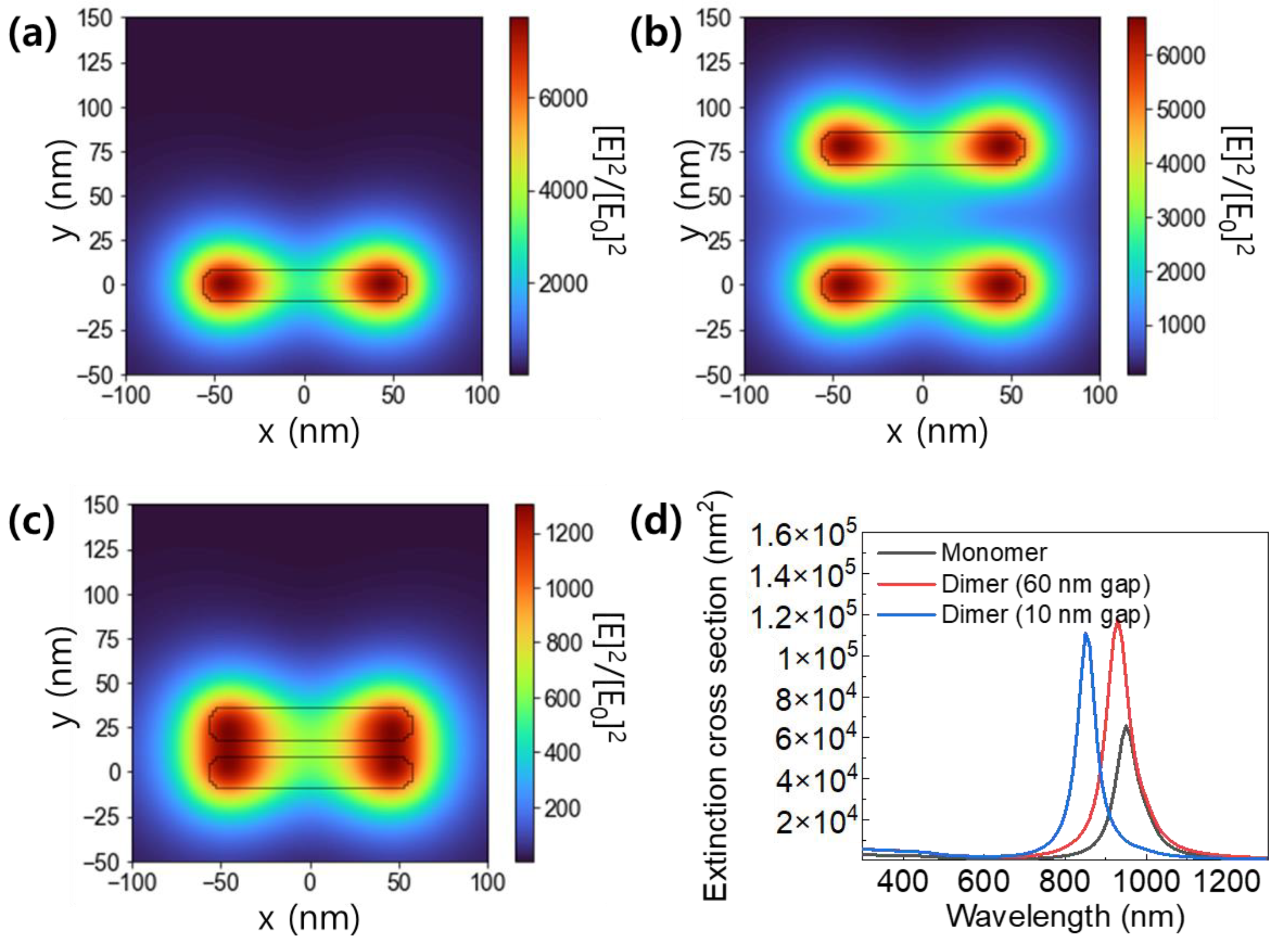 Photonics 08 00505 g004 Photonics 08 00505 g004