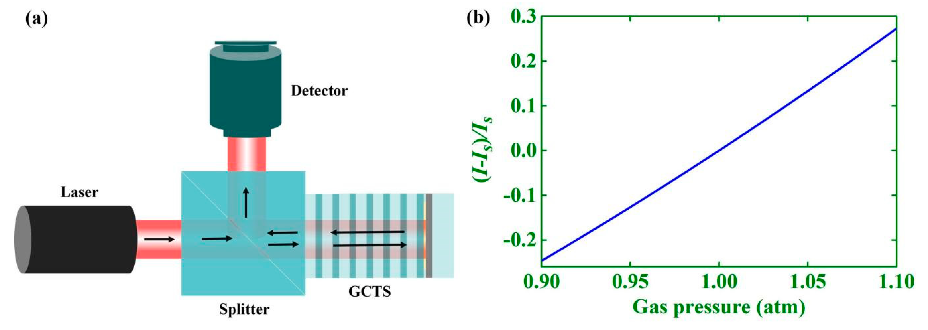 Photonics 08 00506 g006