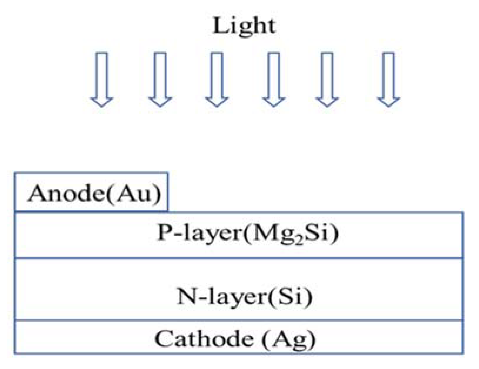 Photonics 08 00509 g002 Photonics 08 00509 g002