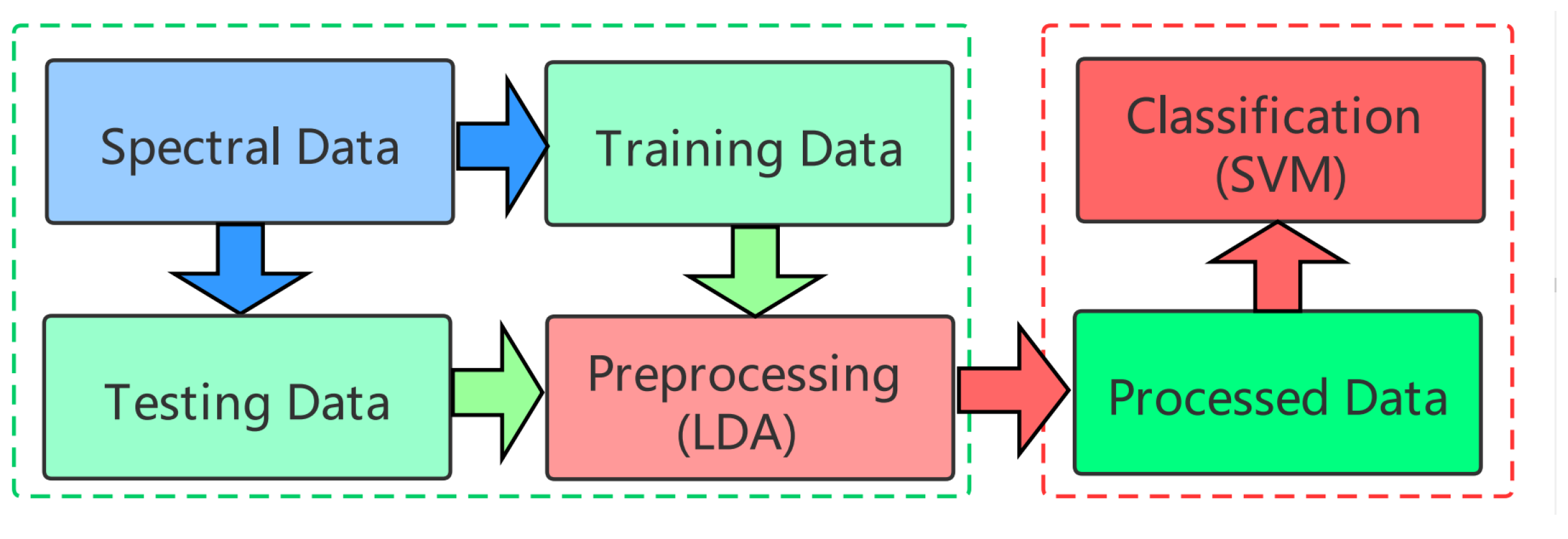 Photonics 08 00511 g001