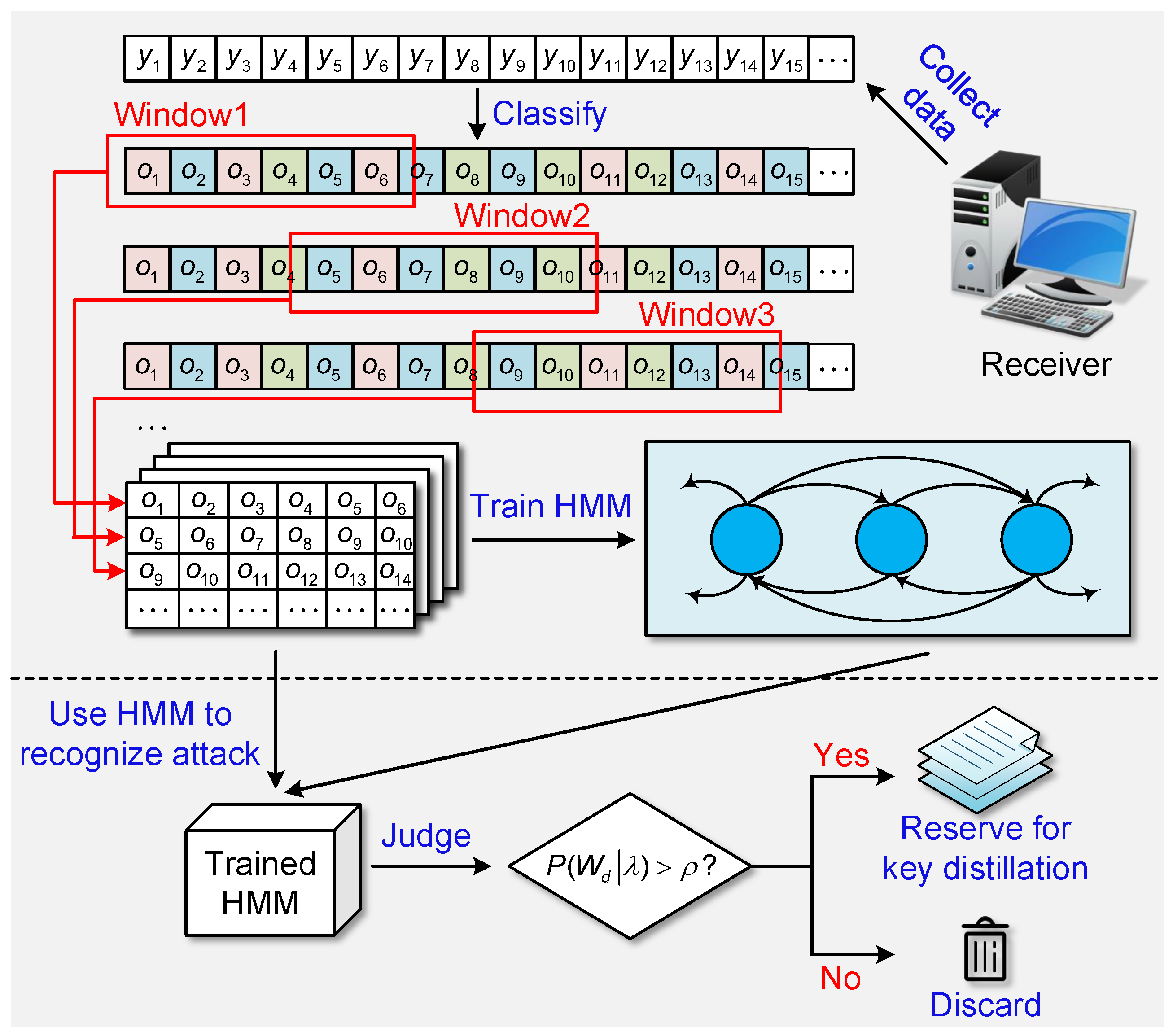 Photonics 08 00511 g002
