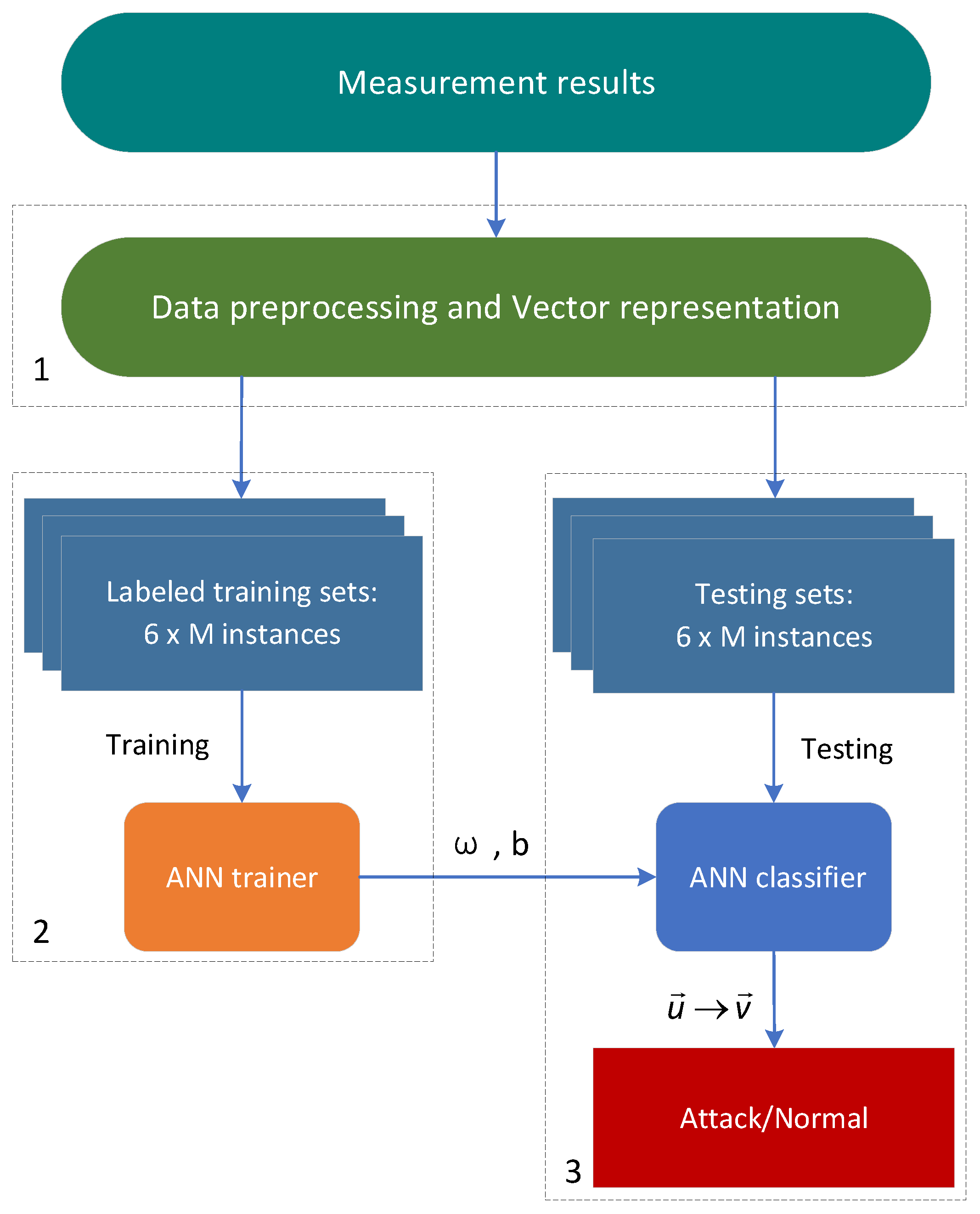Photonics 08 00511 g003