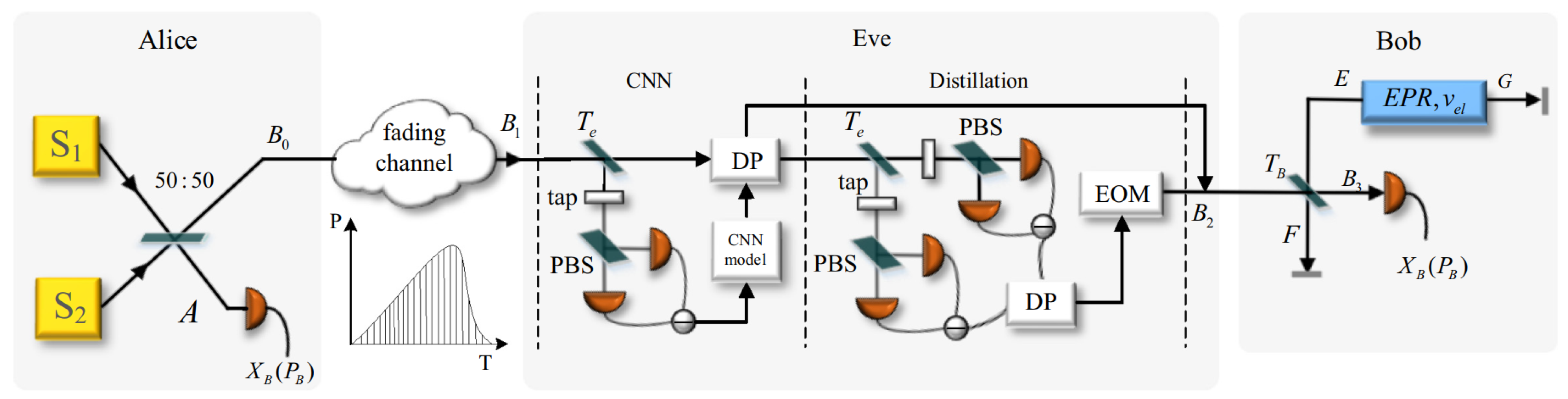 Photonics 08 00511 g005