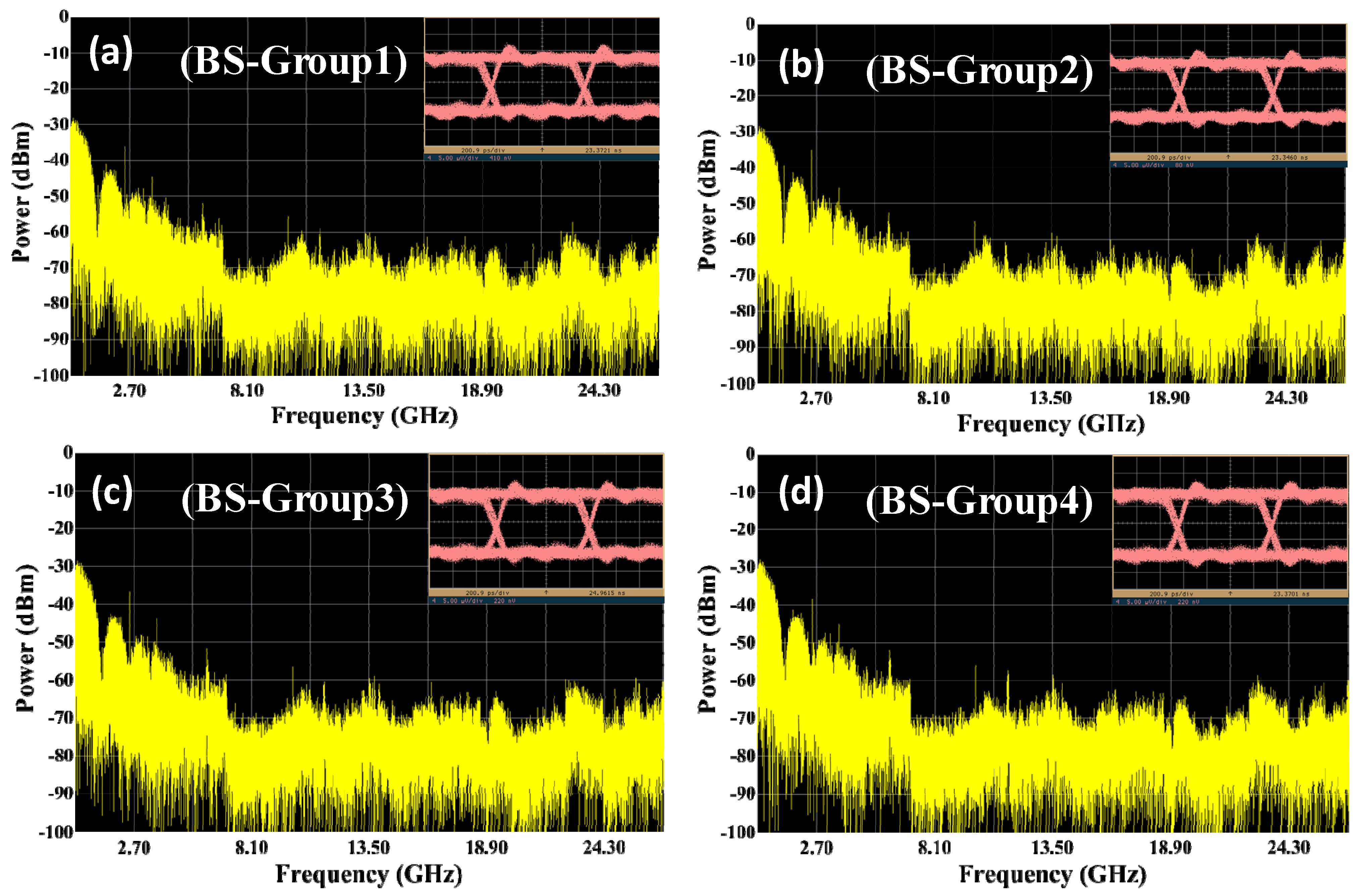 Photonics 08 00515 g004 Photonics 08 00515 g004