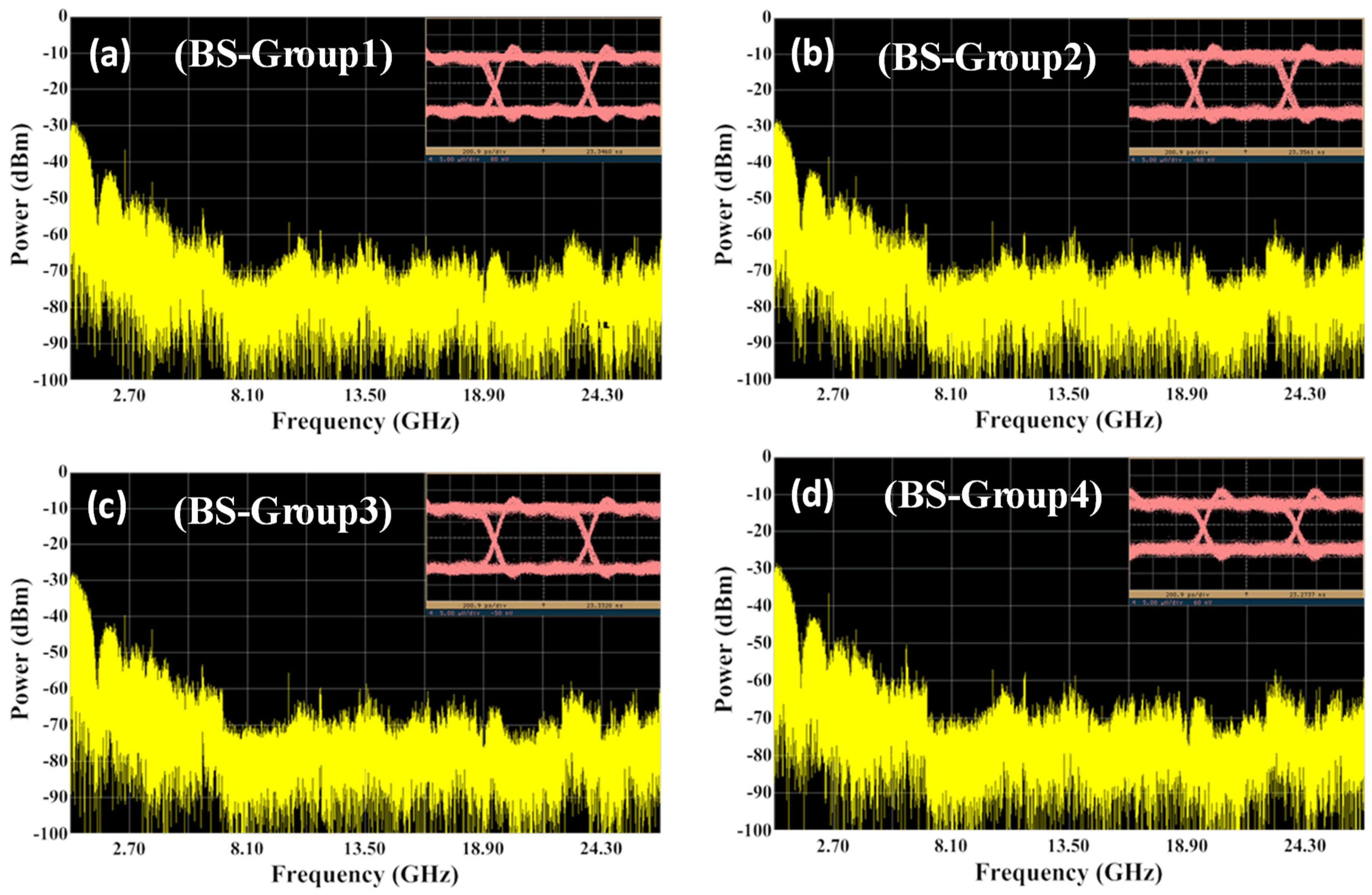 Photonics 08 00515 g006 Photonics 08 00515 g006