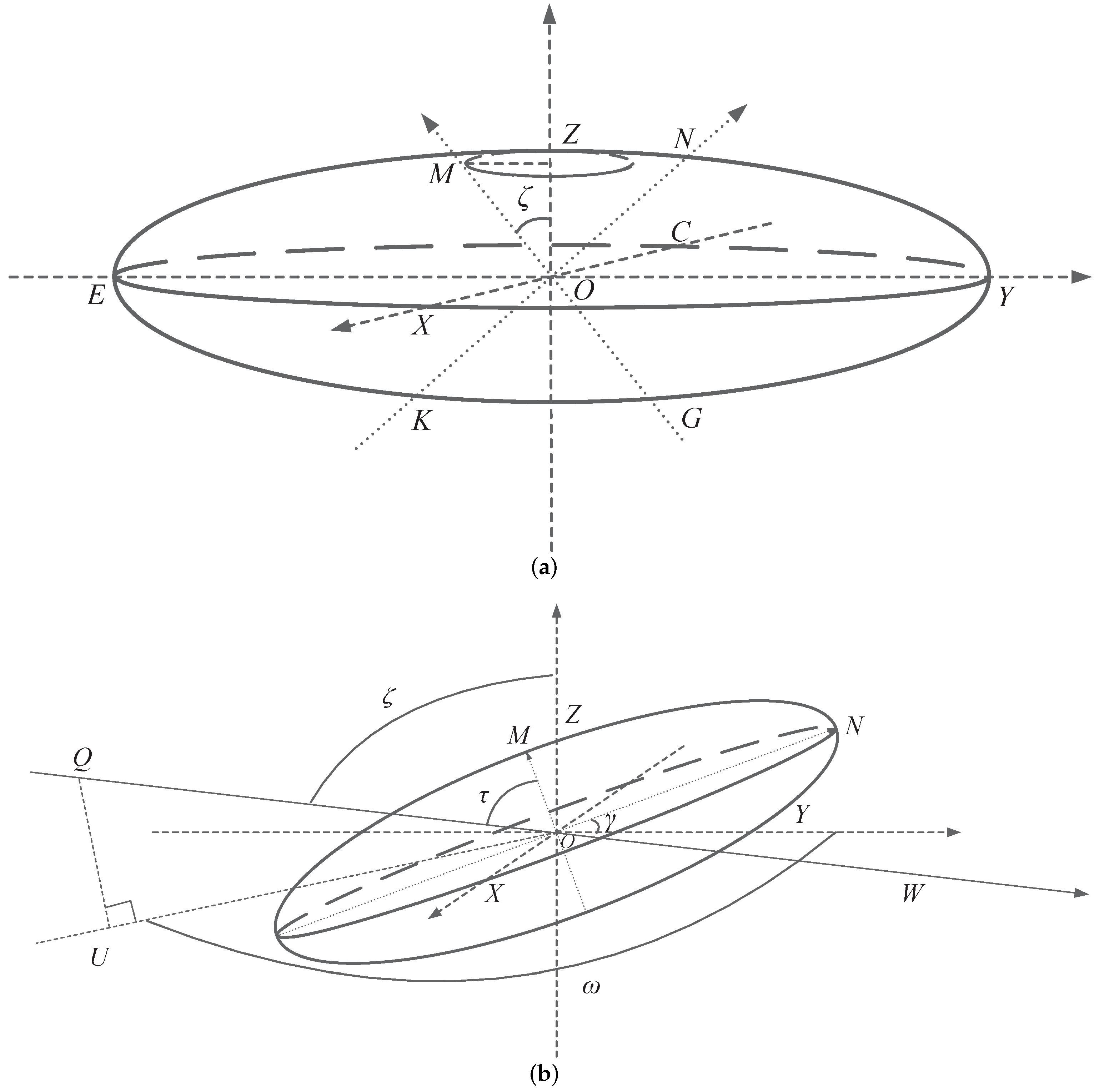 Photonics 08 00521 g001