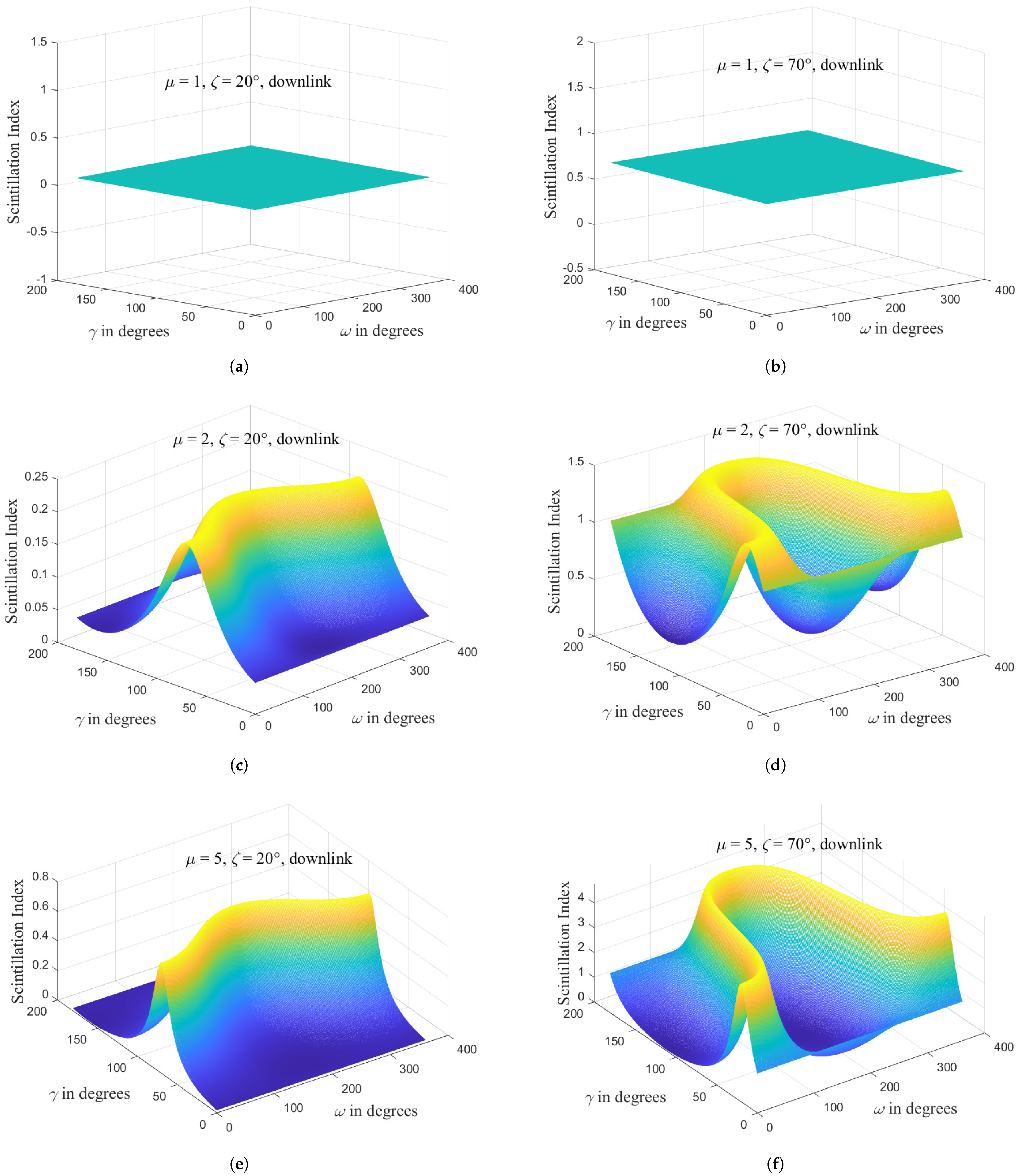 Photonics 08 00521 g003