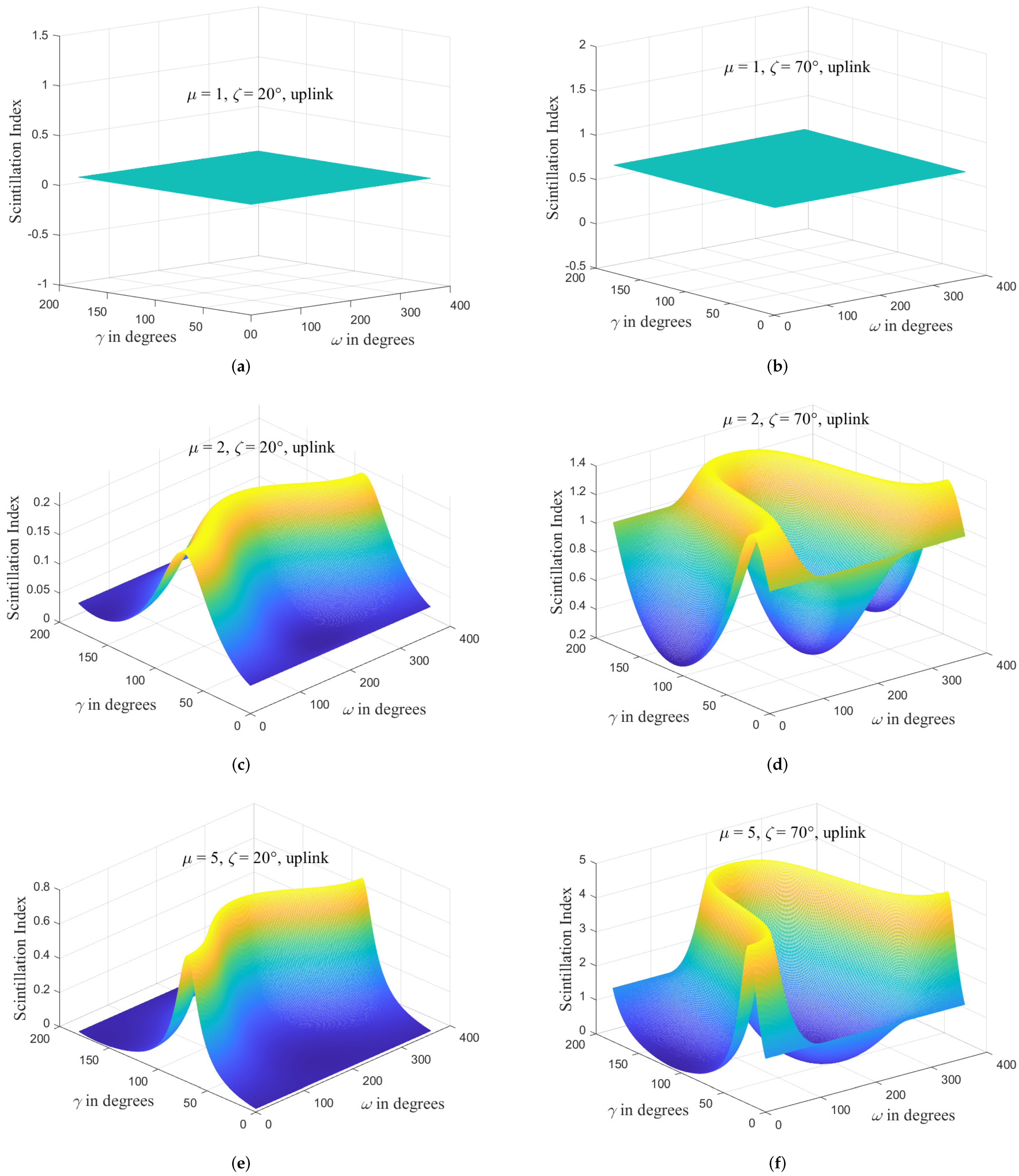 Photonics 08 00521 g004