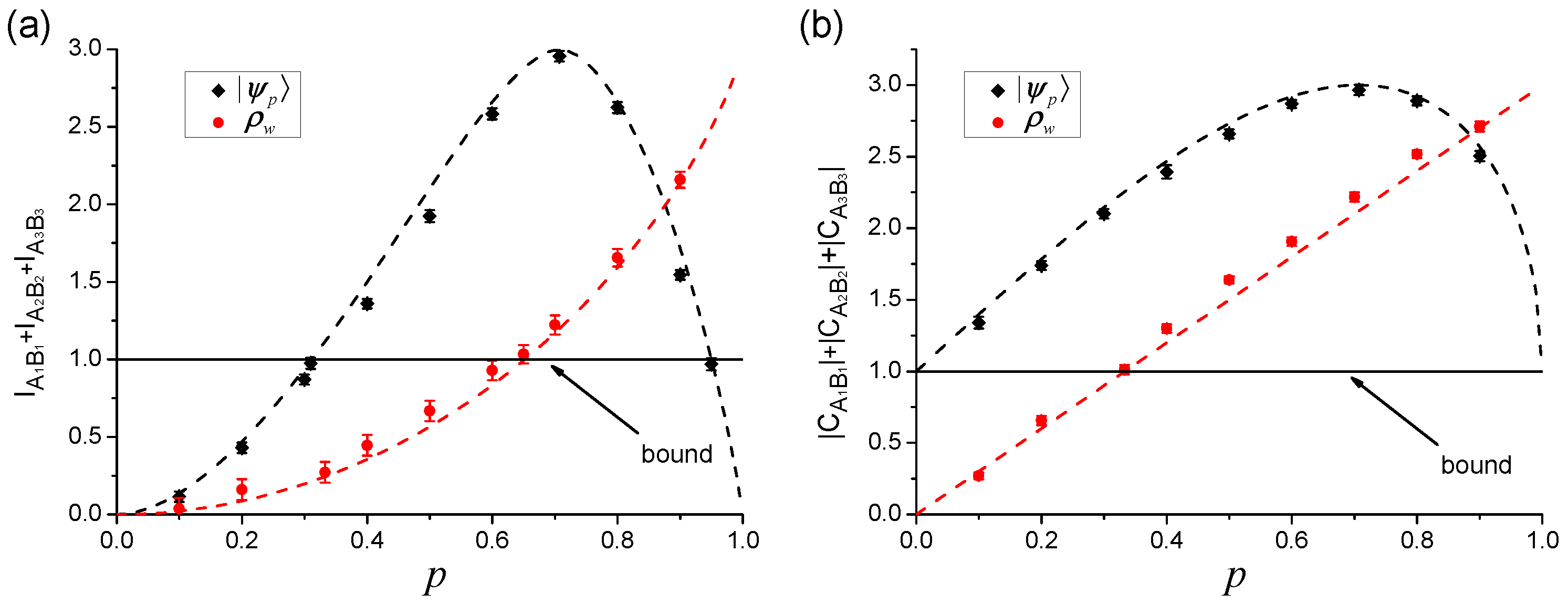 Photonics 08 00525 g003