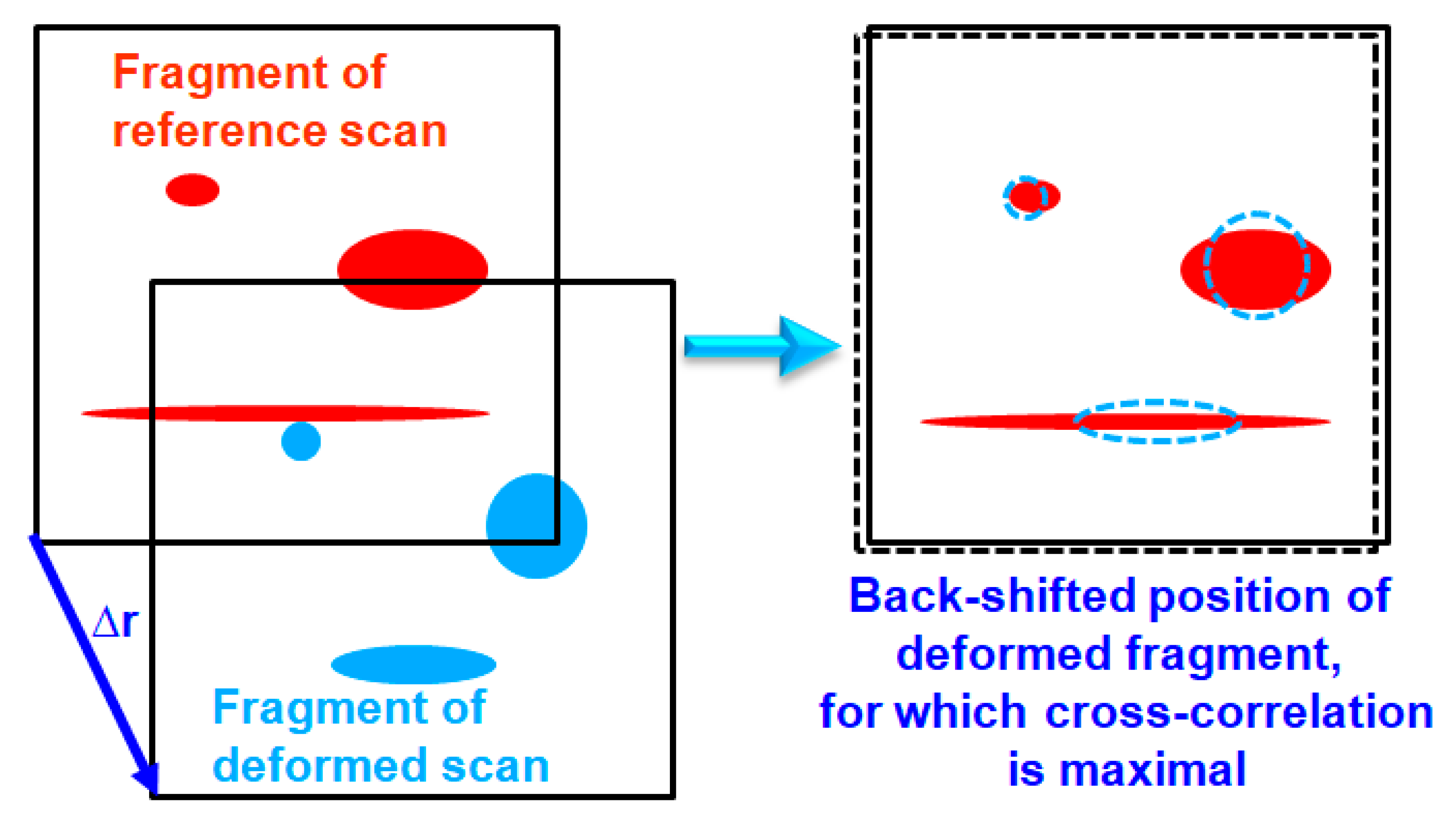 Photonics 08 00527 g001